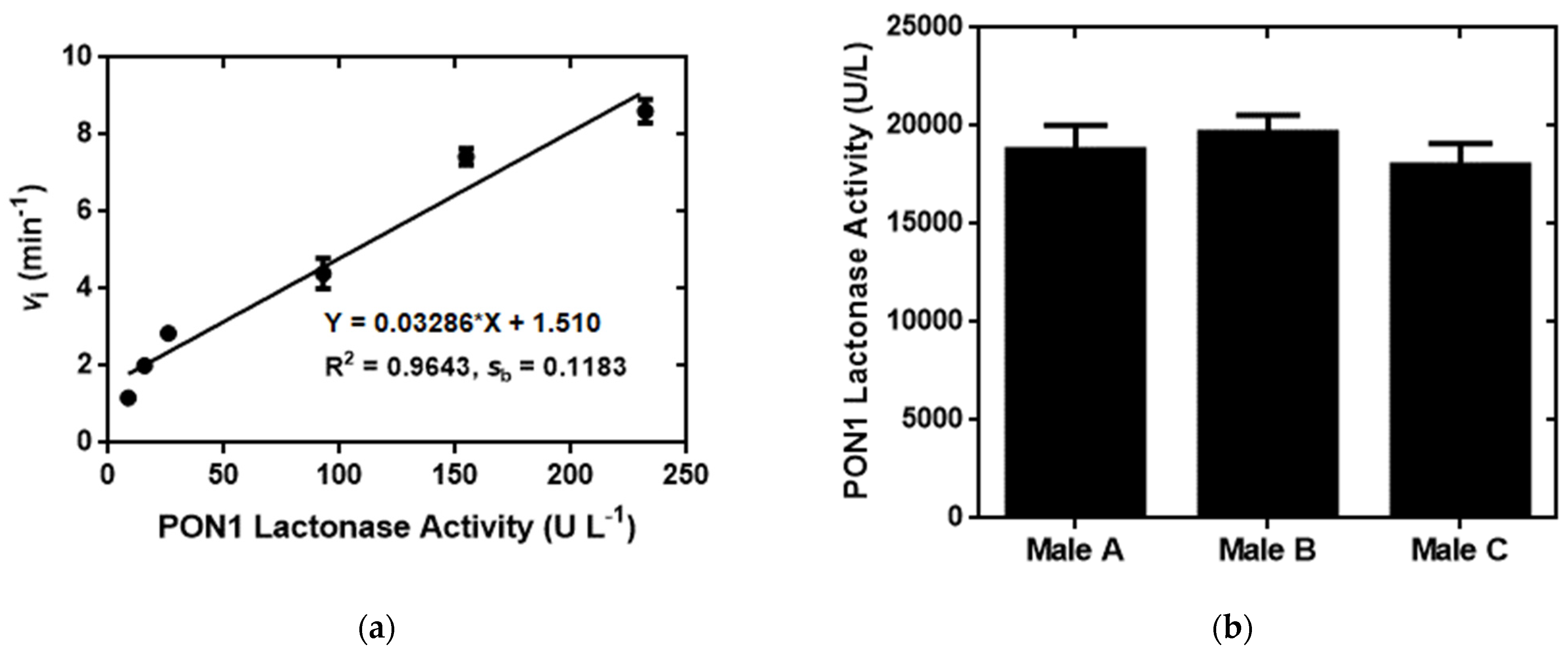 Molecules 27 02435 g005 Molecules 27 02435 g005