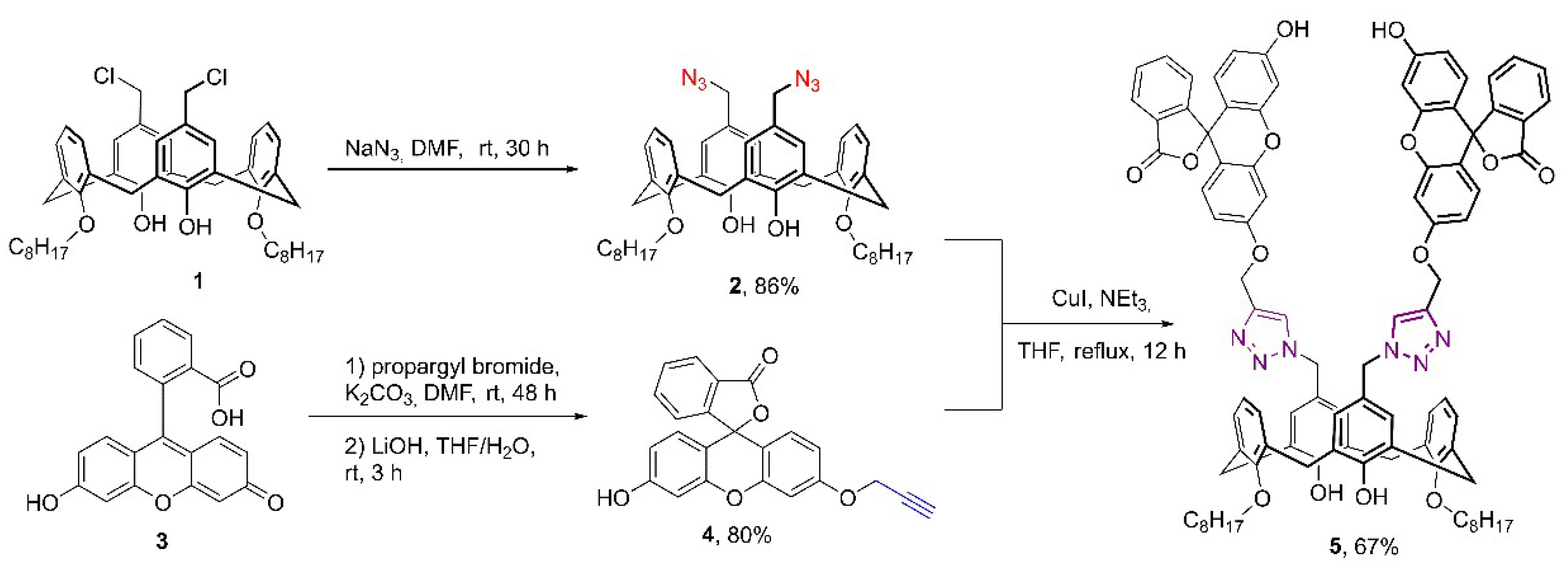 Molecules 27 02436 sch001