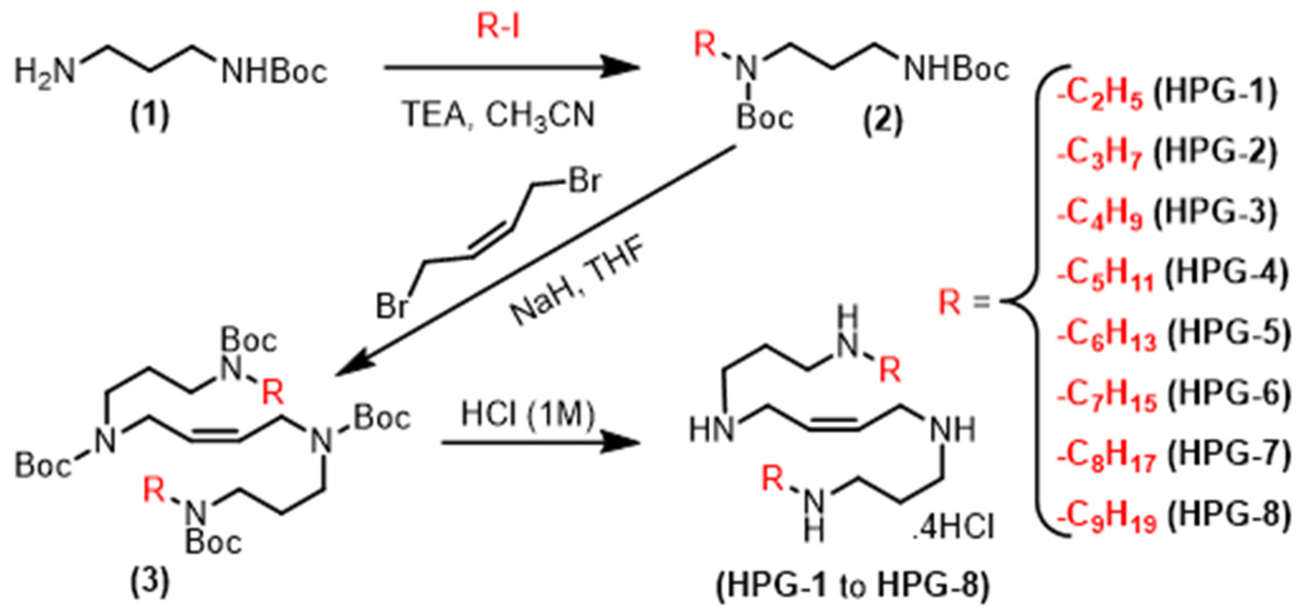 Molecules 27 02441 sch001 Molecules 27 02441 sch001