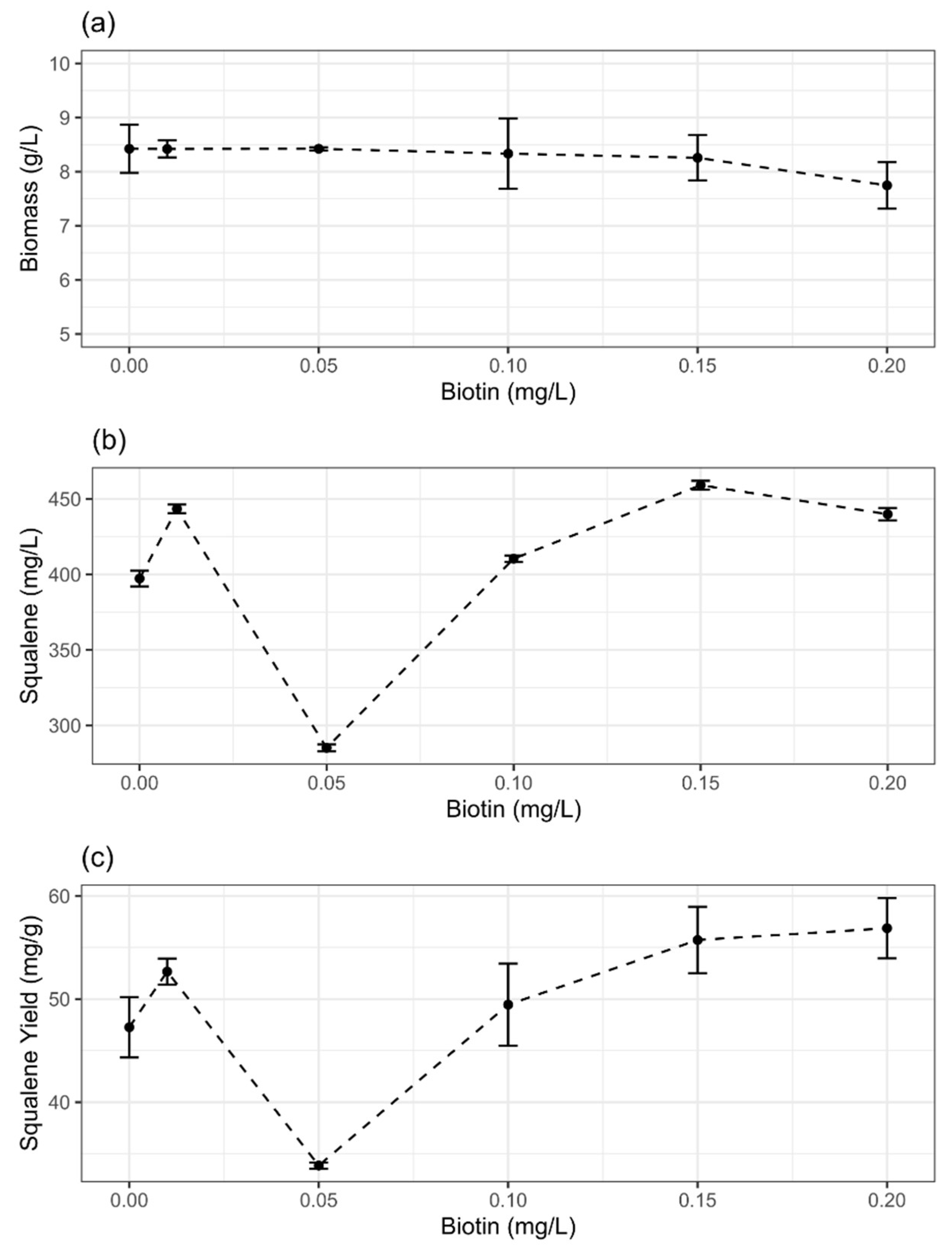 Molecules 27 02449 g002