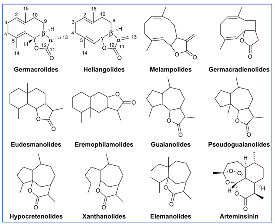 Get Rid of GHRP 2 5 mg Canada Peptides Once and For All