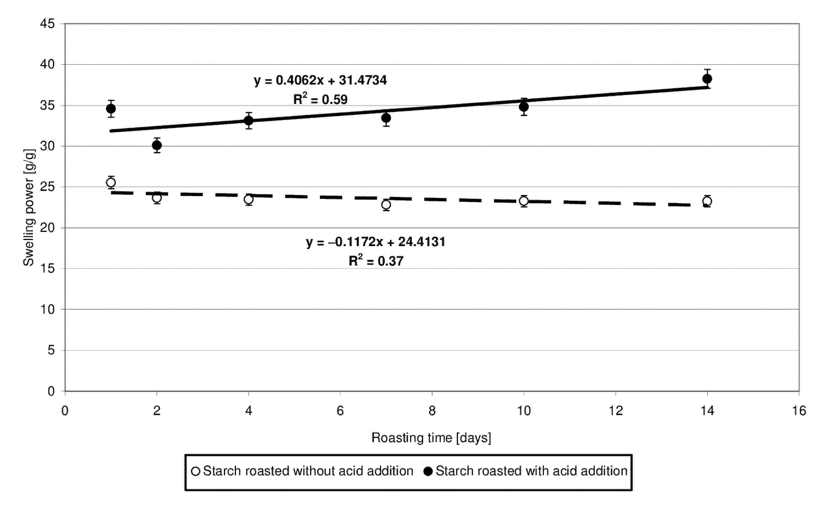 Molecules 27 02454 g004 550