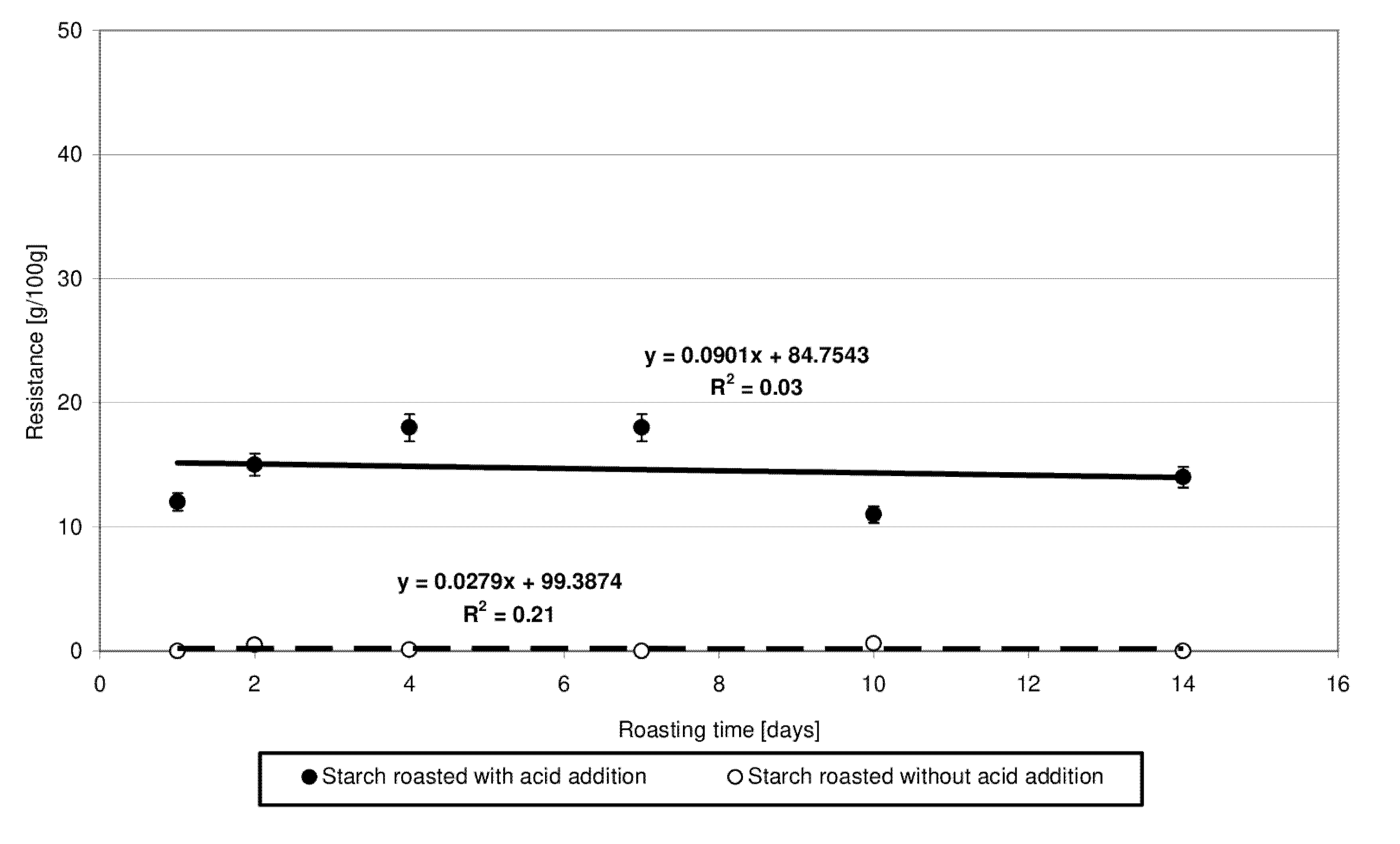 Molecules 27 02454 g008 550