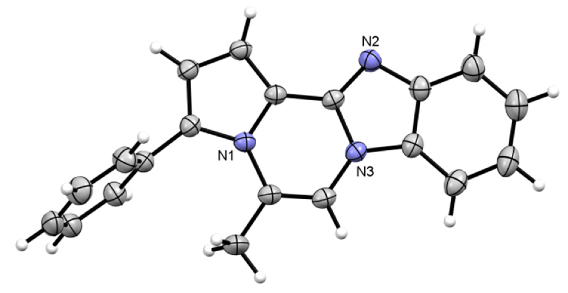 Molecules 27 02460 g003