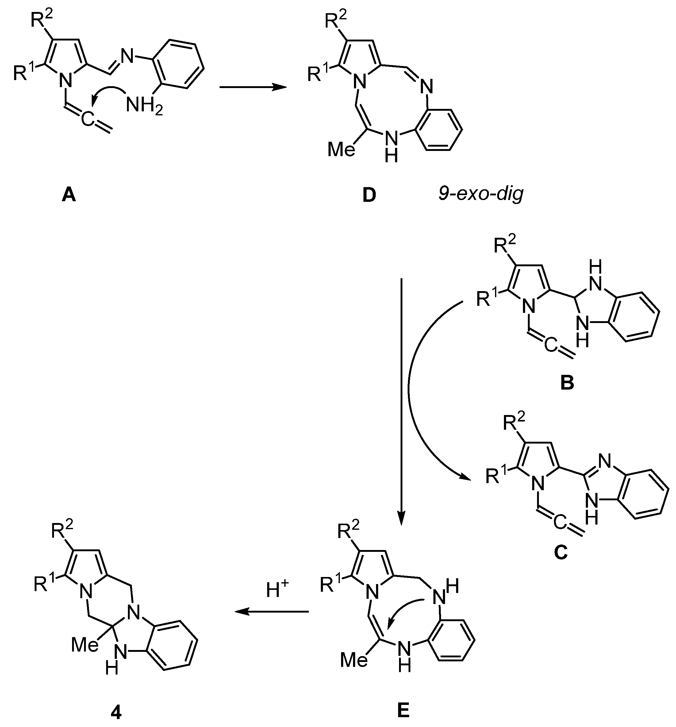 Molecules 27 02460 sch005