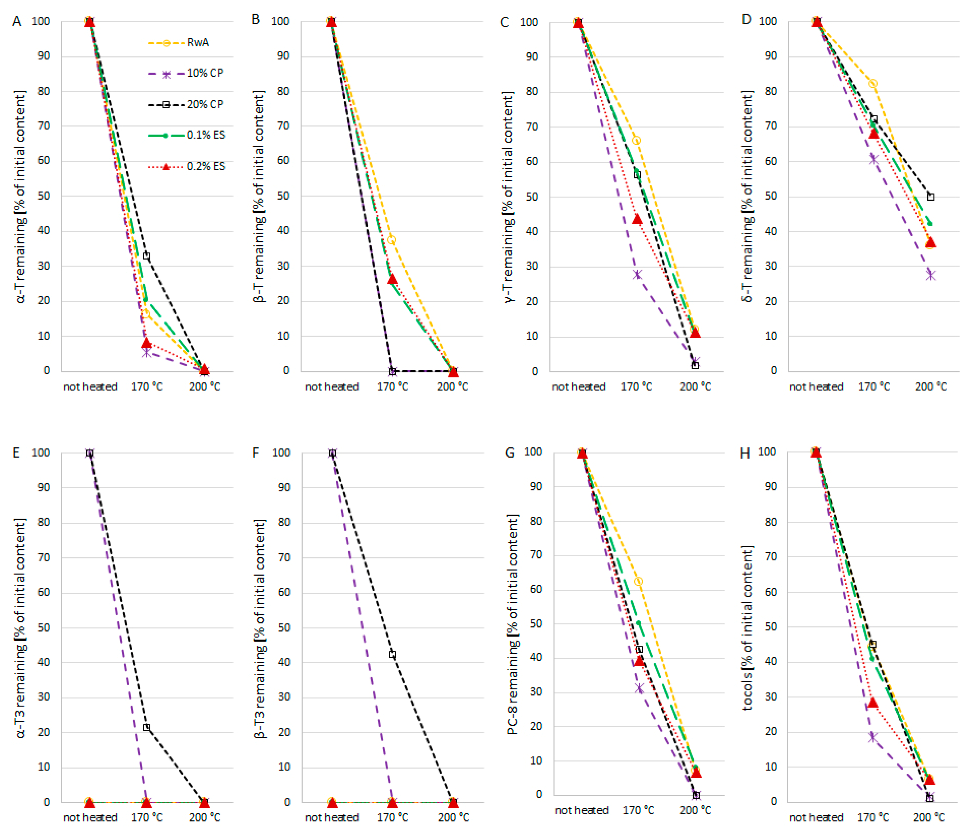 Molecules 27 02461 g001