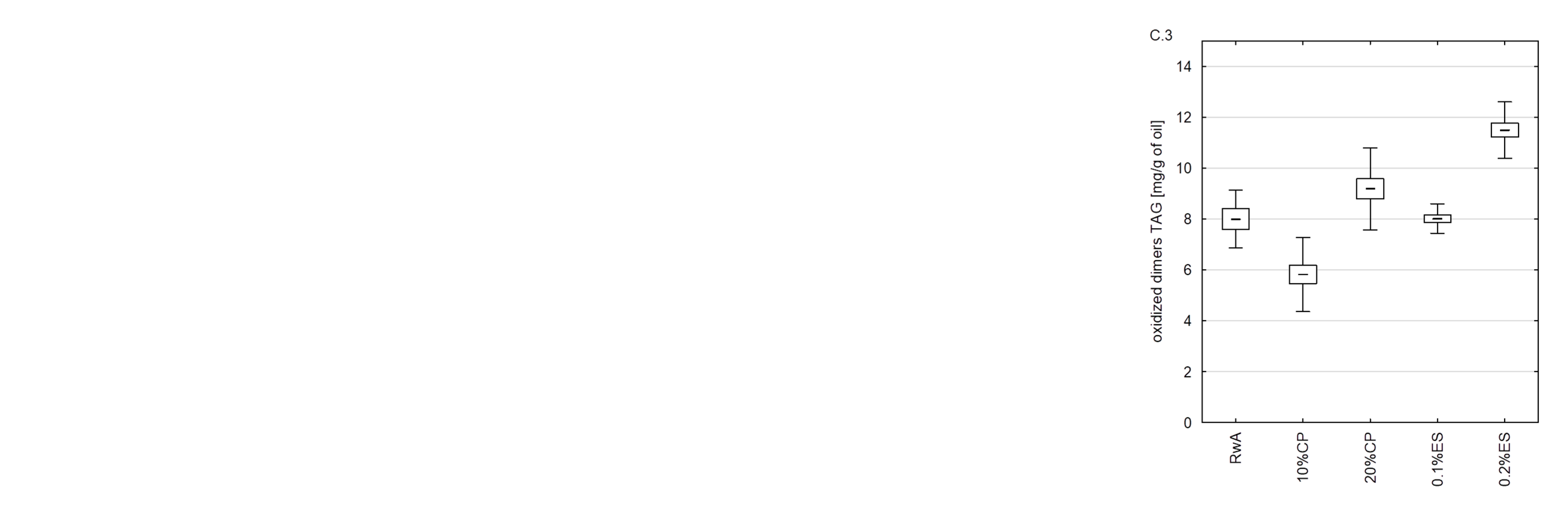 Molecules 27 02461 g002b