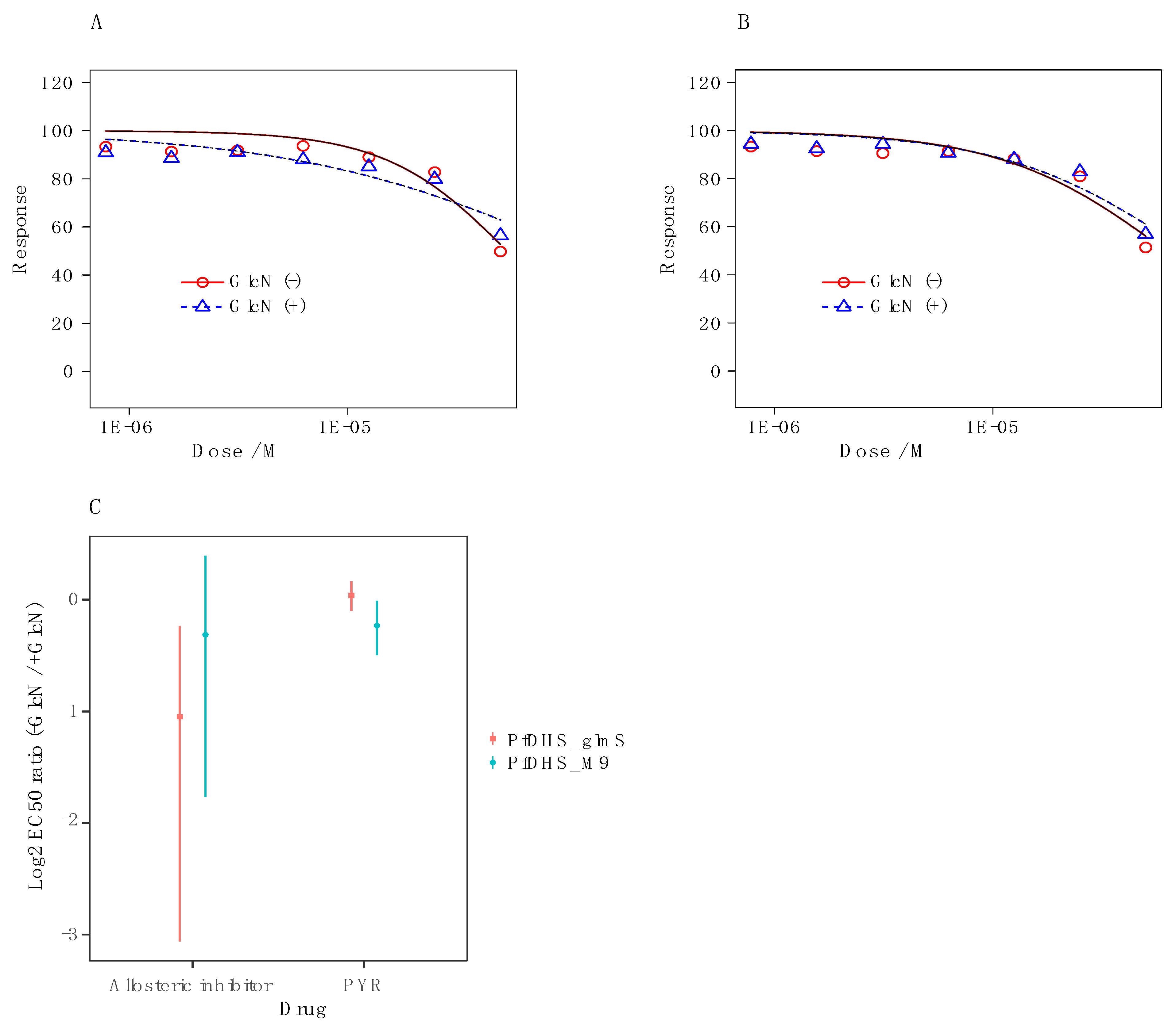 Molecules 27 02463 g003