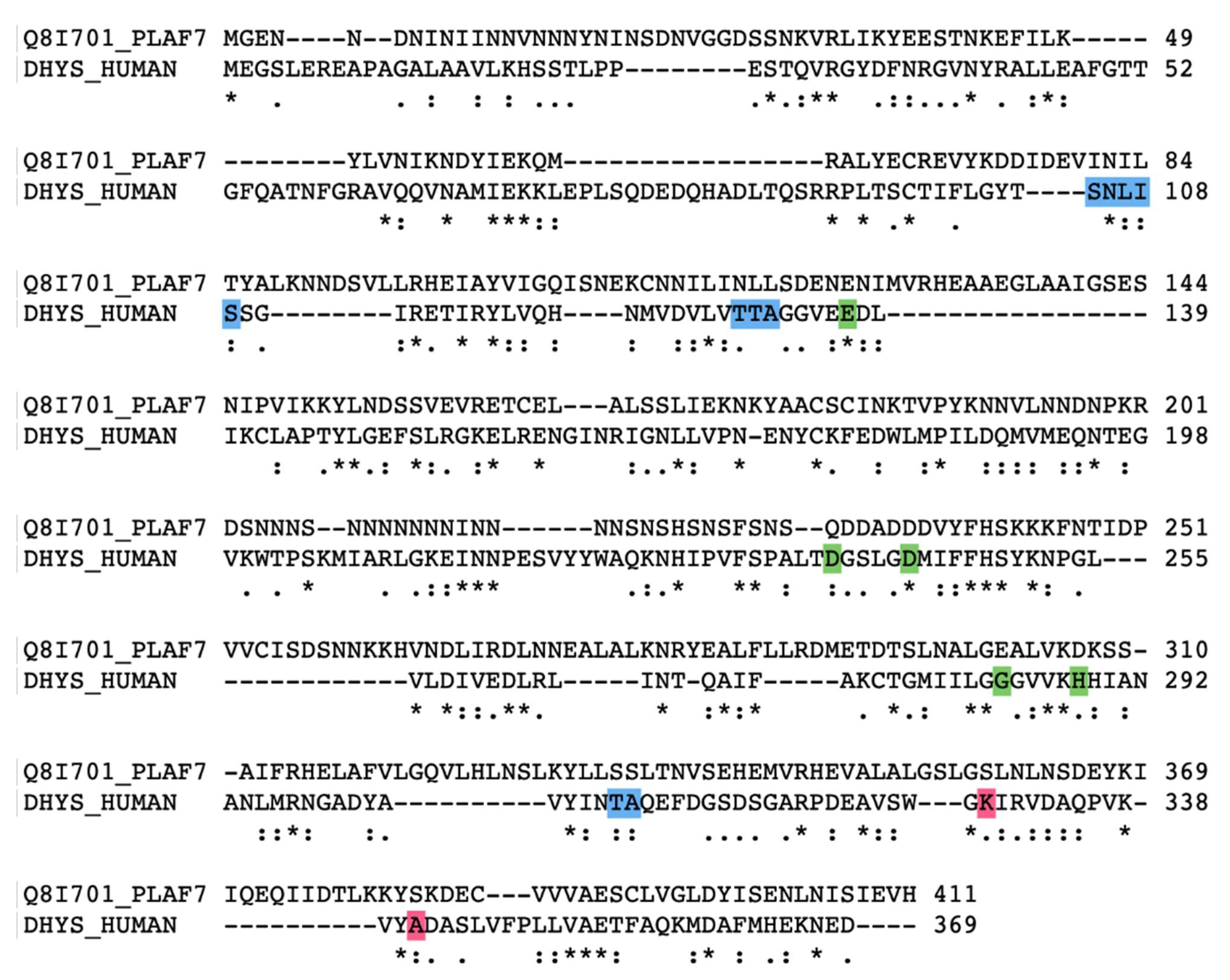 Molecules 27 02463 g005