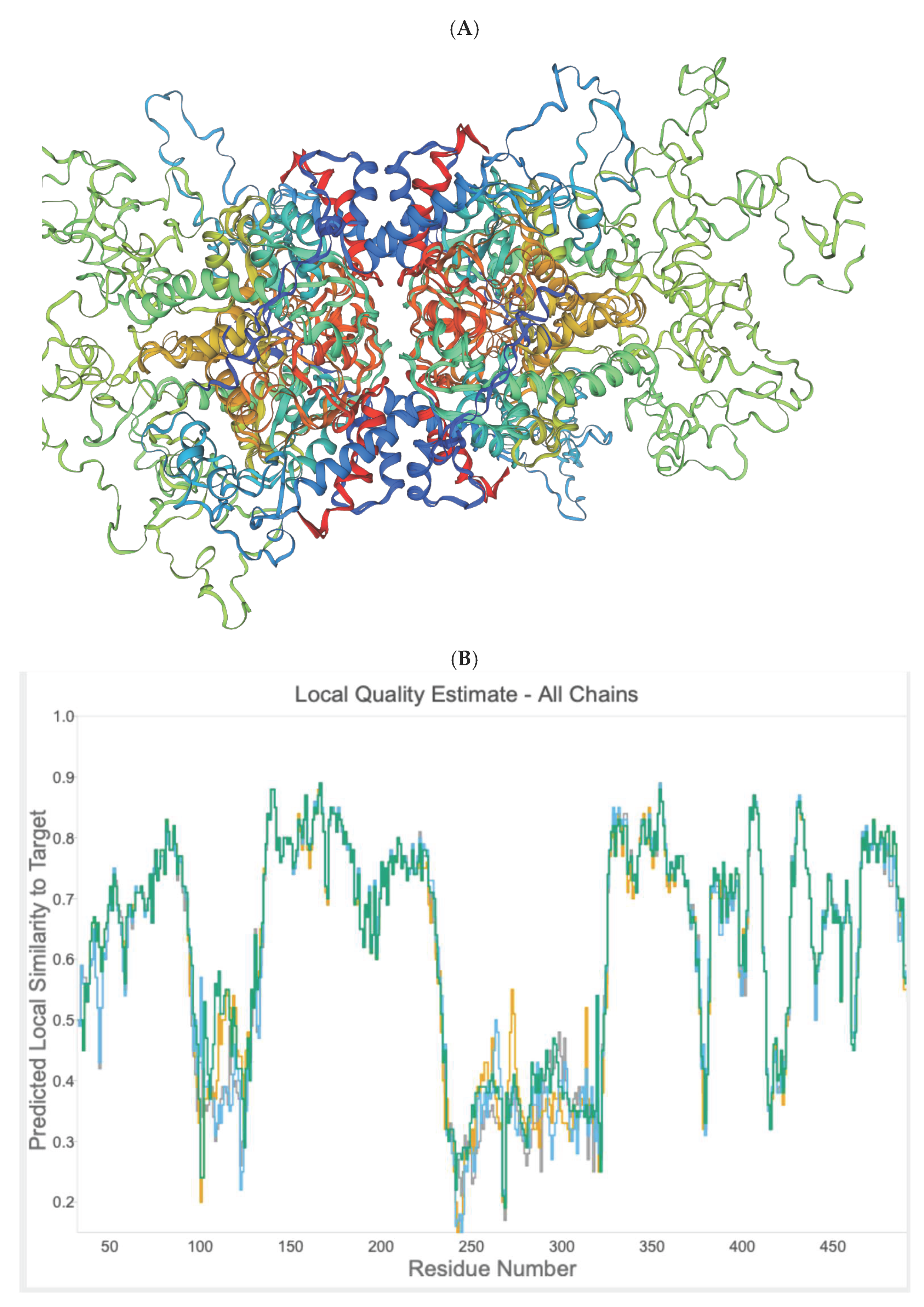 Molecules 27 02463 g006a