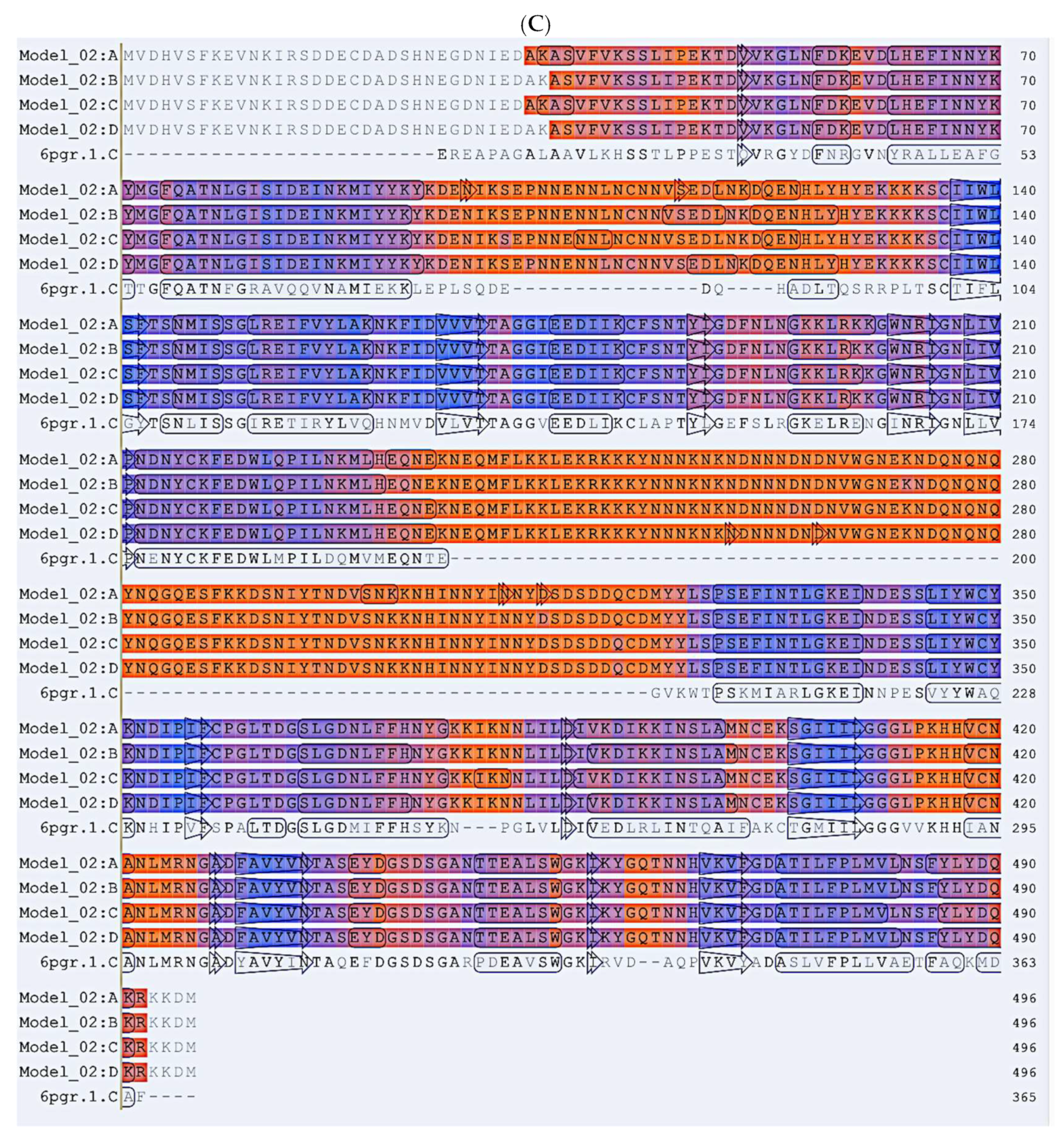 Molecules 27 02463 g006b