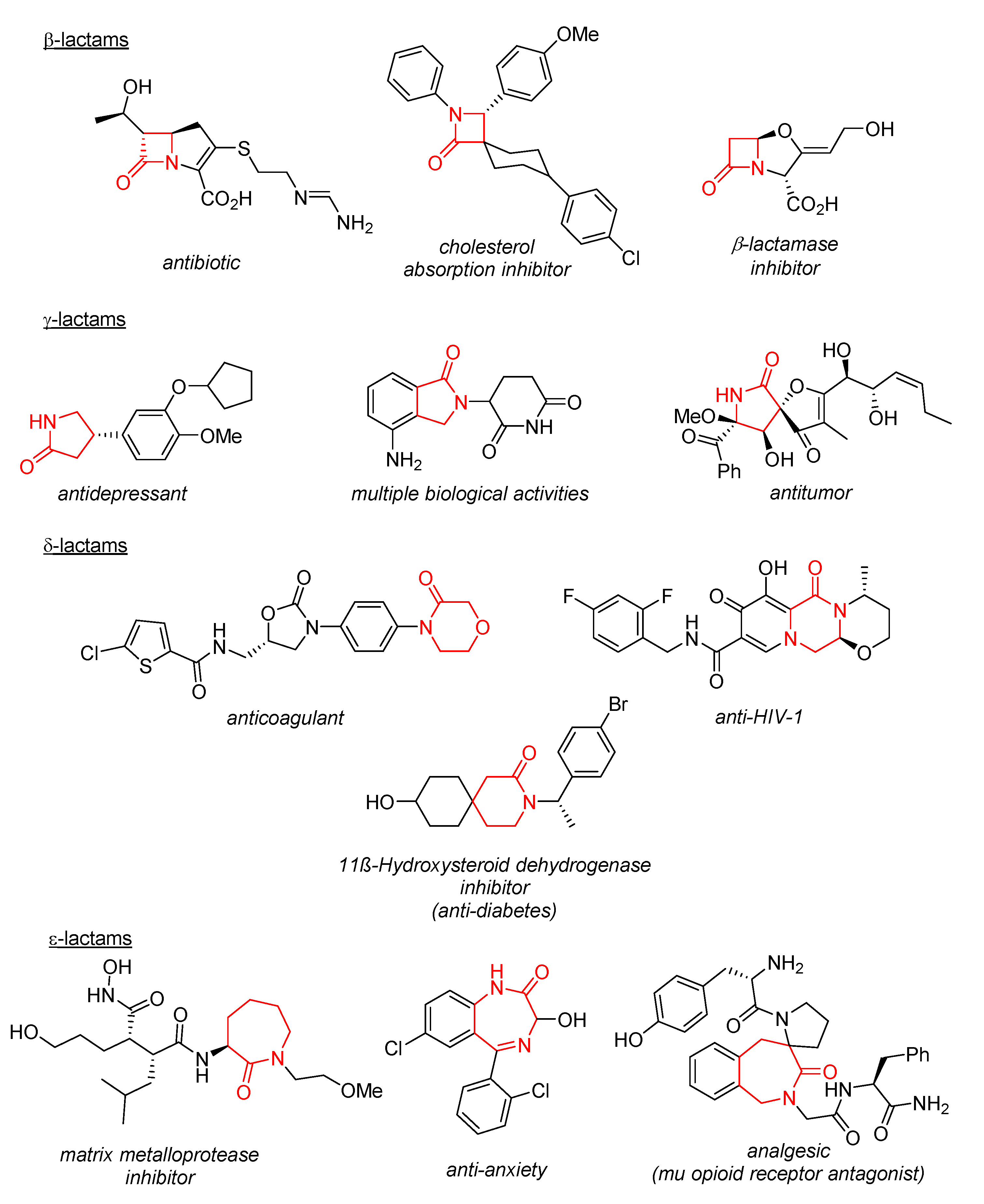 Molecules 27 02469 g001