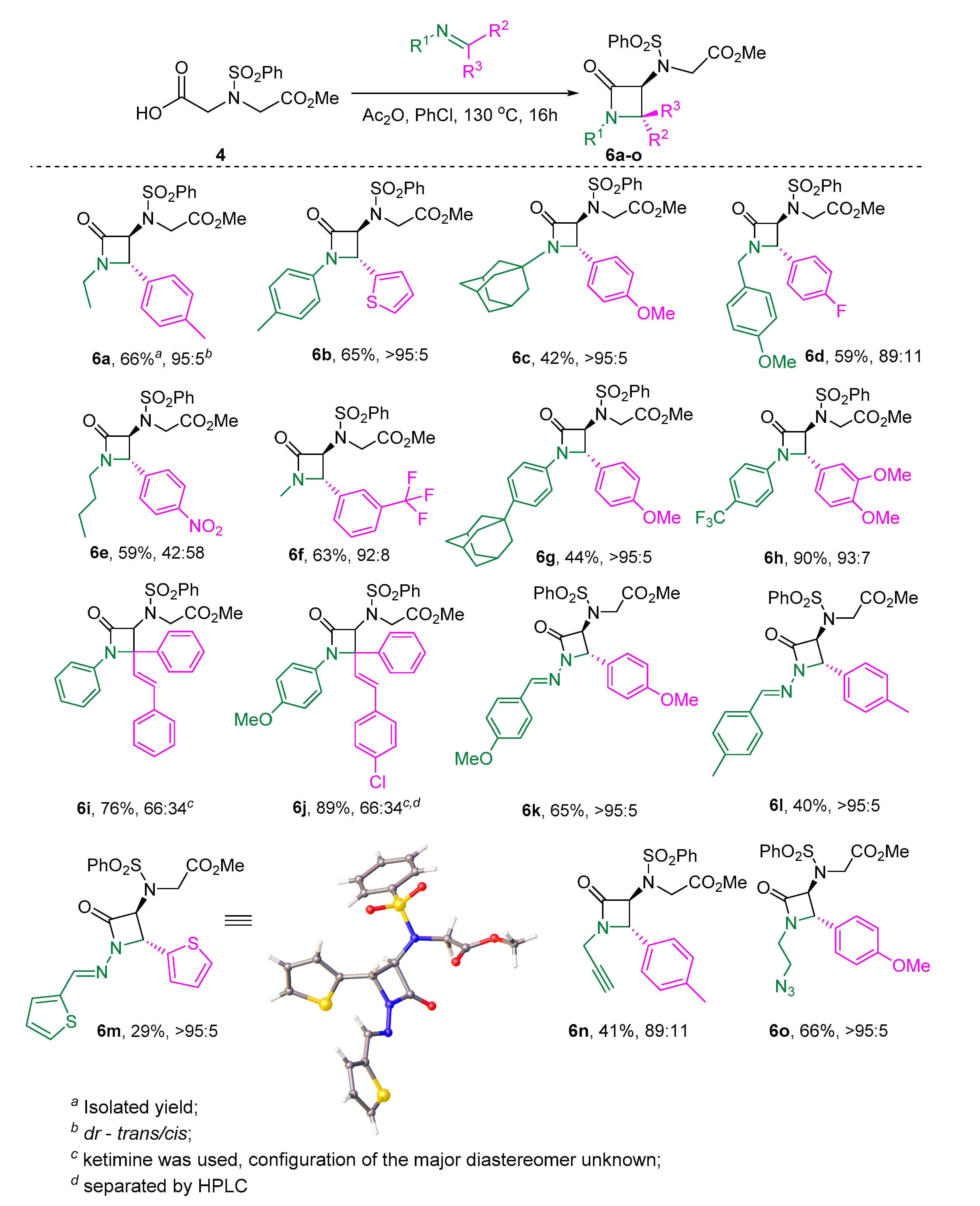 Molecules 27 02469 sch004