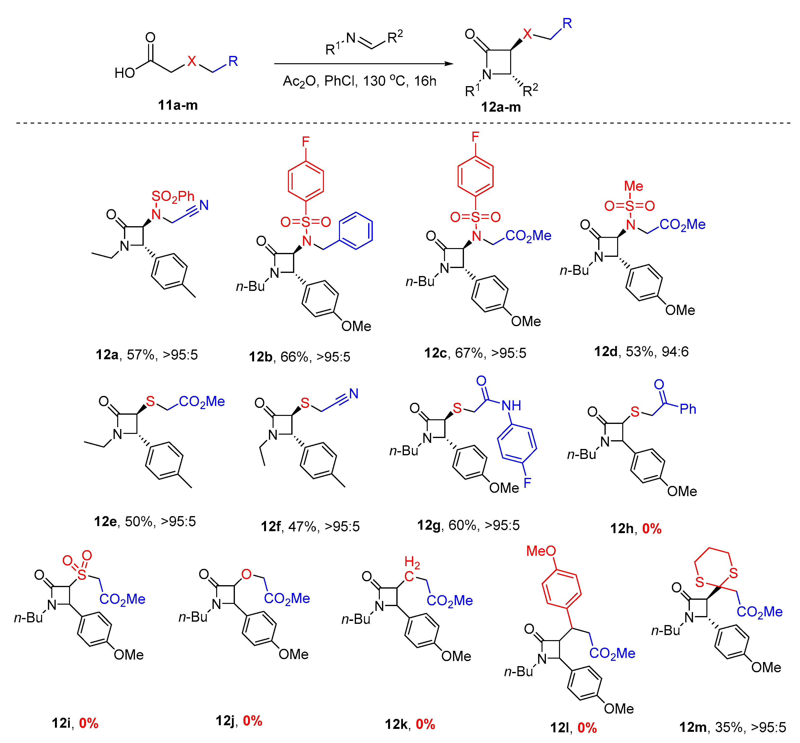 Molecules 27 02469 sch005