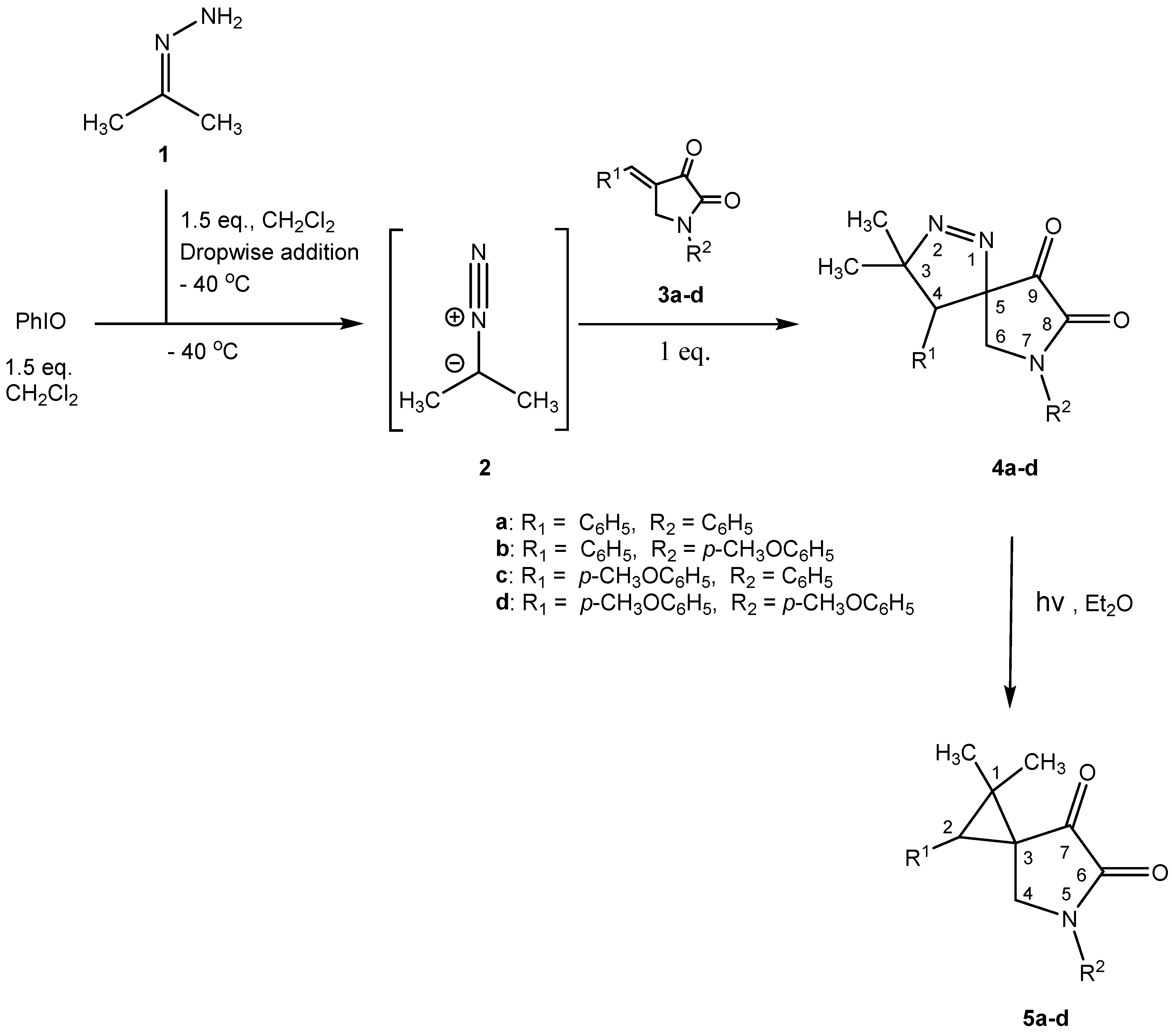 Molecules 27 02470 sch001