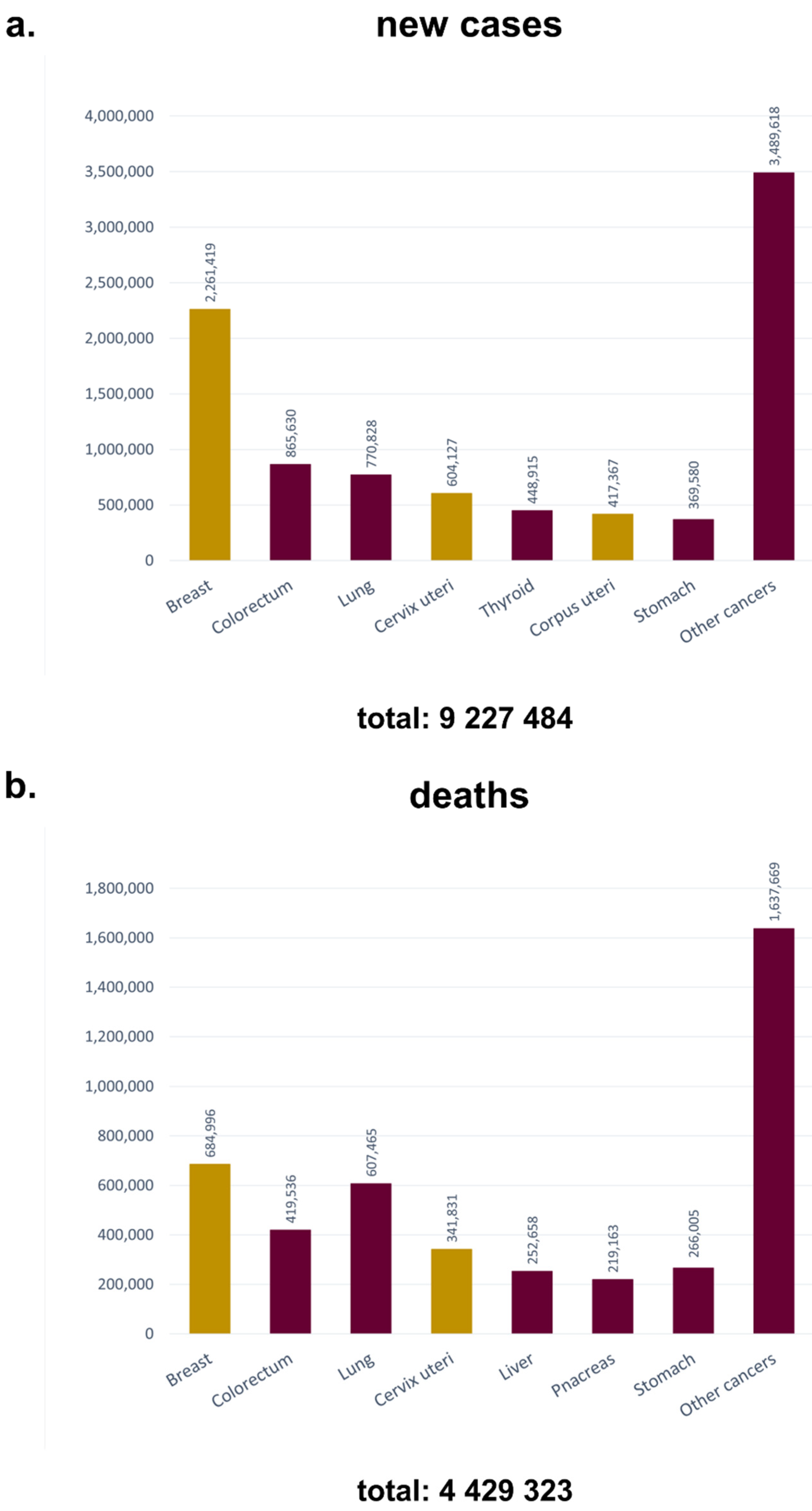 Molecules 27 02476 g001