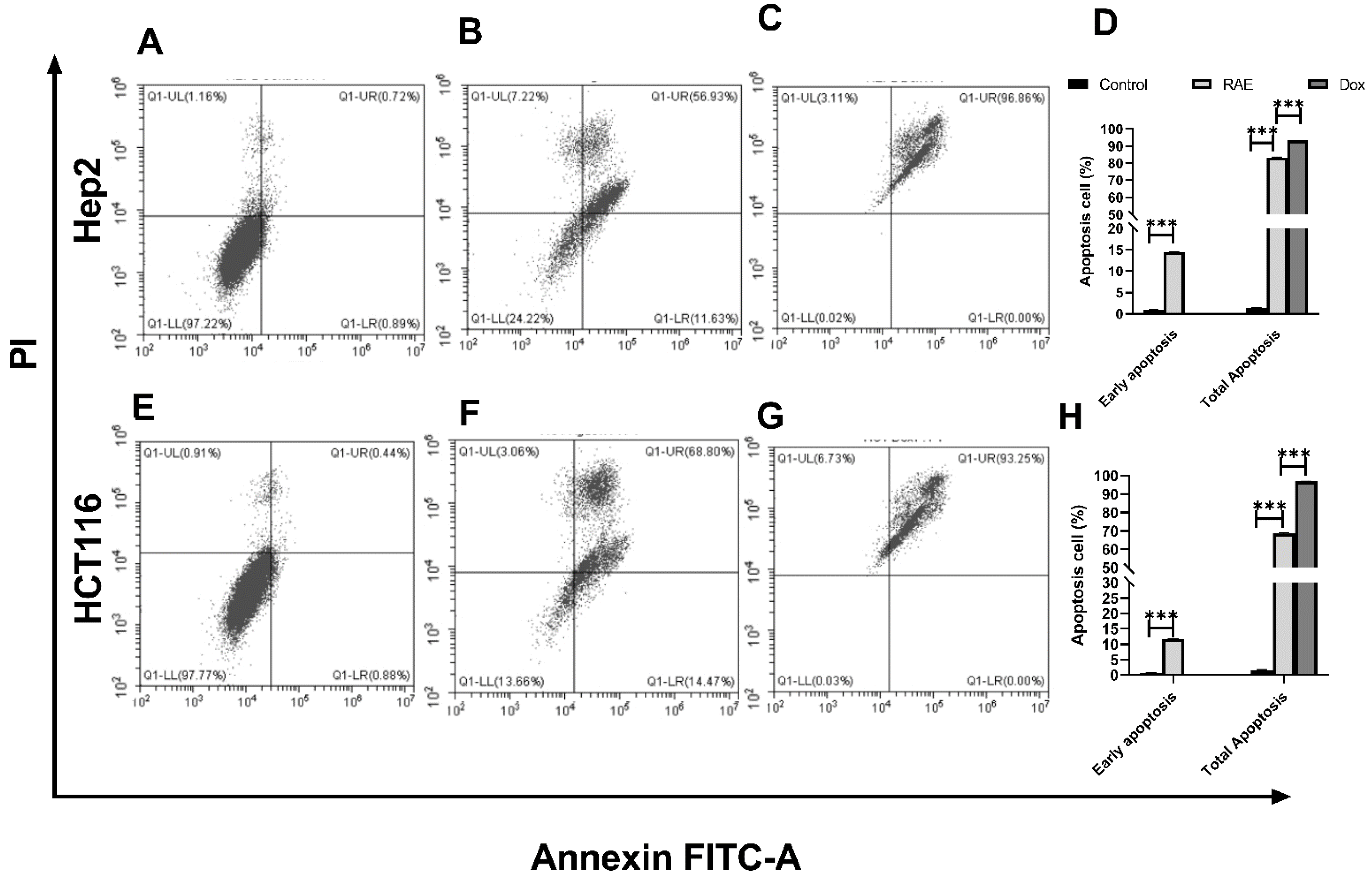 Molecules 27 02480 g002