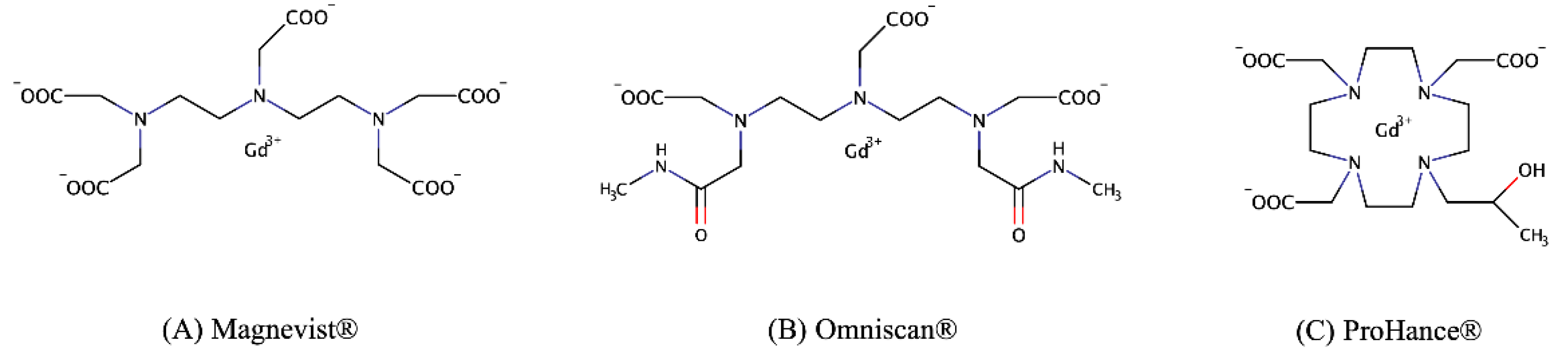 Molecules 27 02490 g006 550