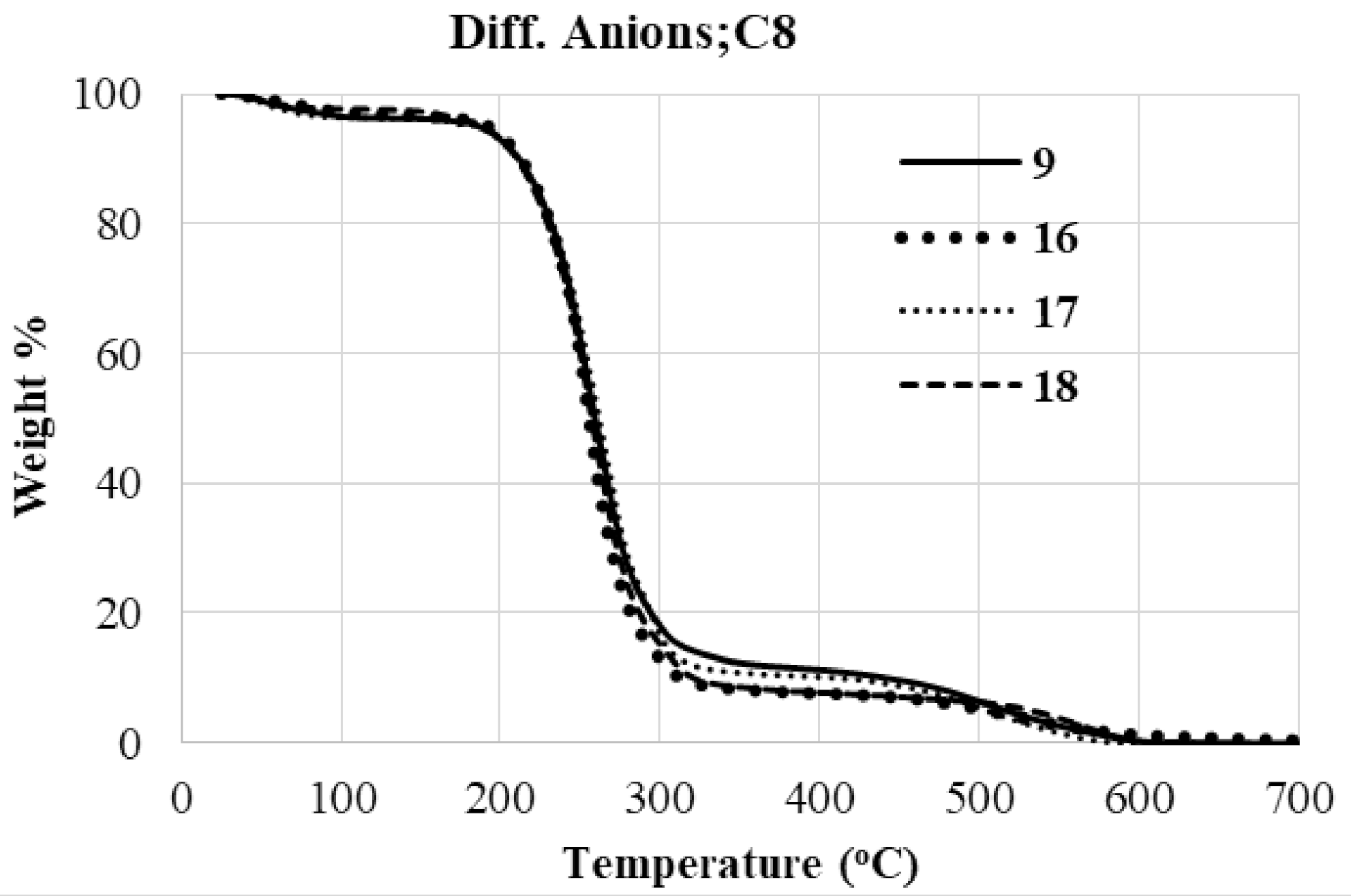 Molecules 27 02492 g001 550