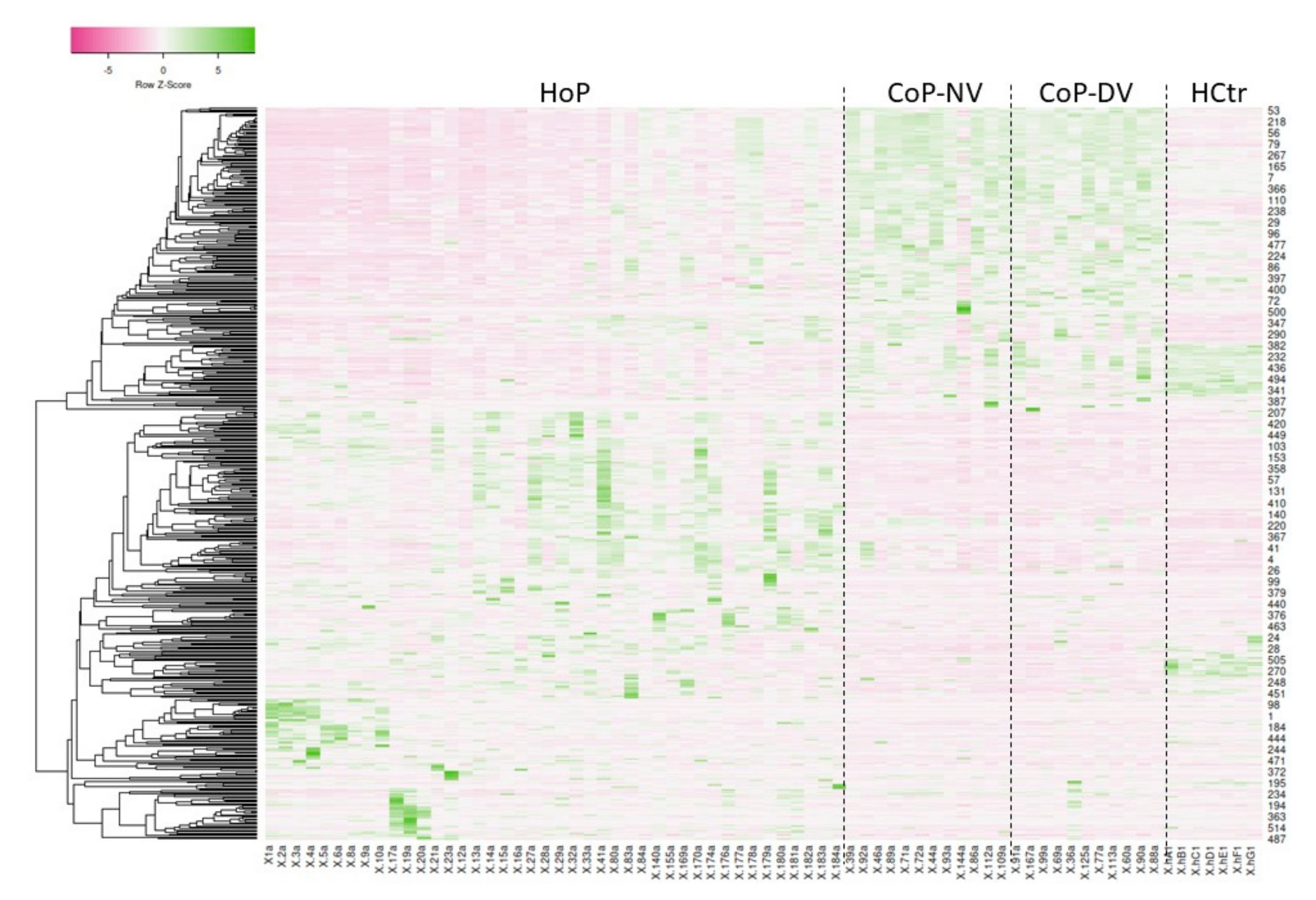 Molecules 27 02495 g002 550