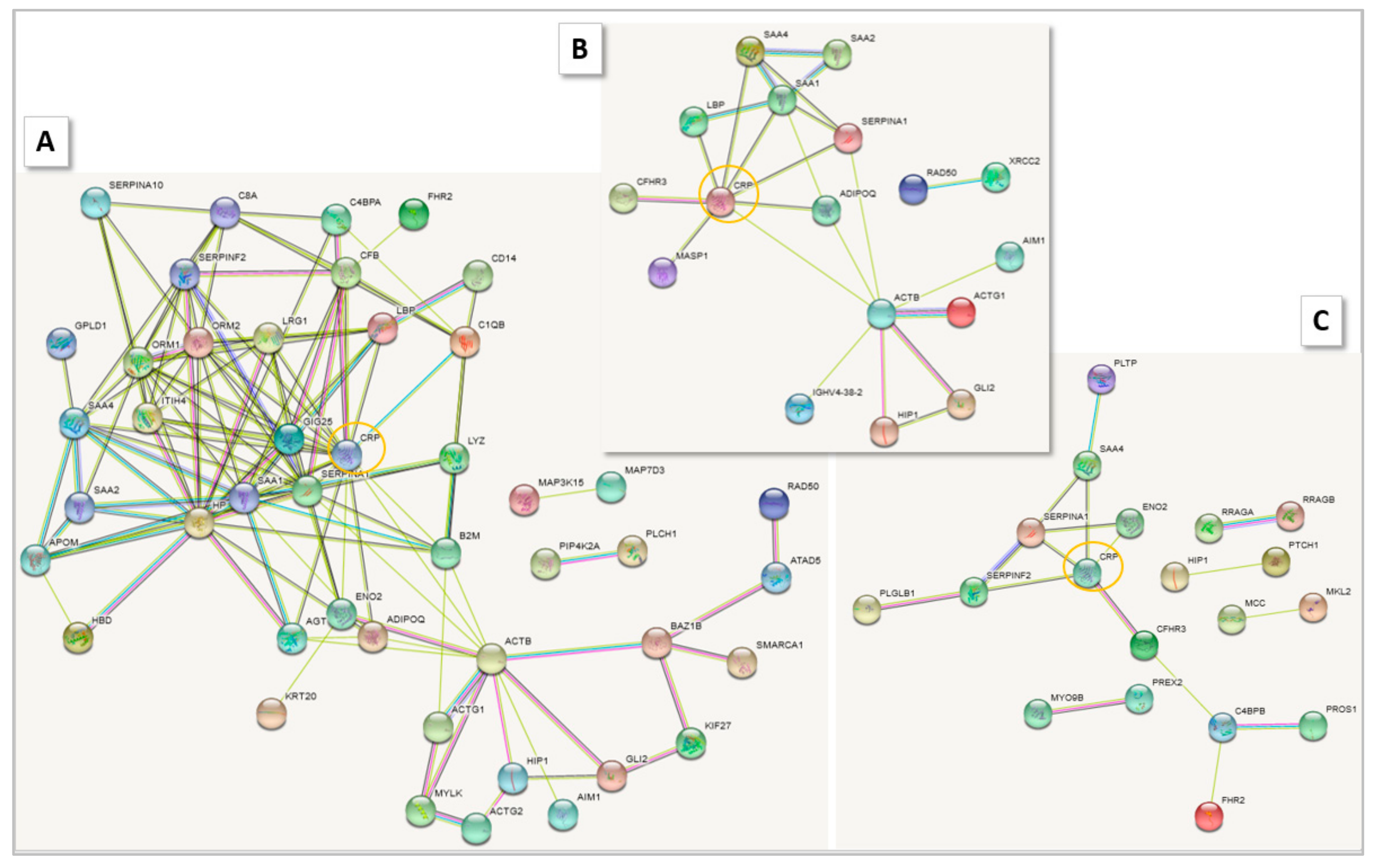 Molecules 27 02495 g009 550