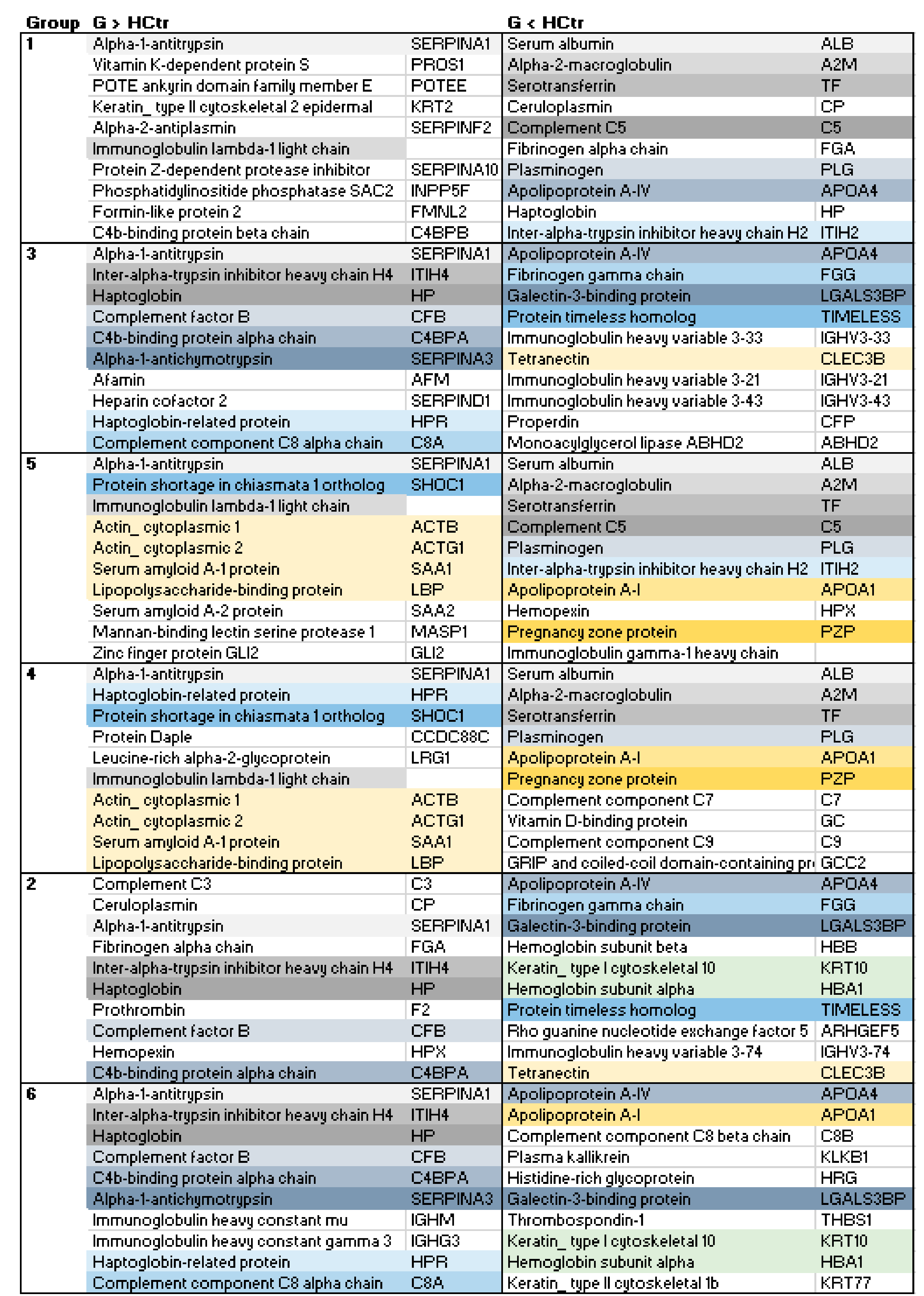 Molecules 27 02495 g010 550