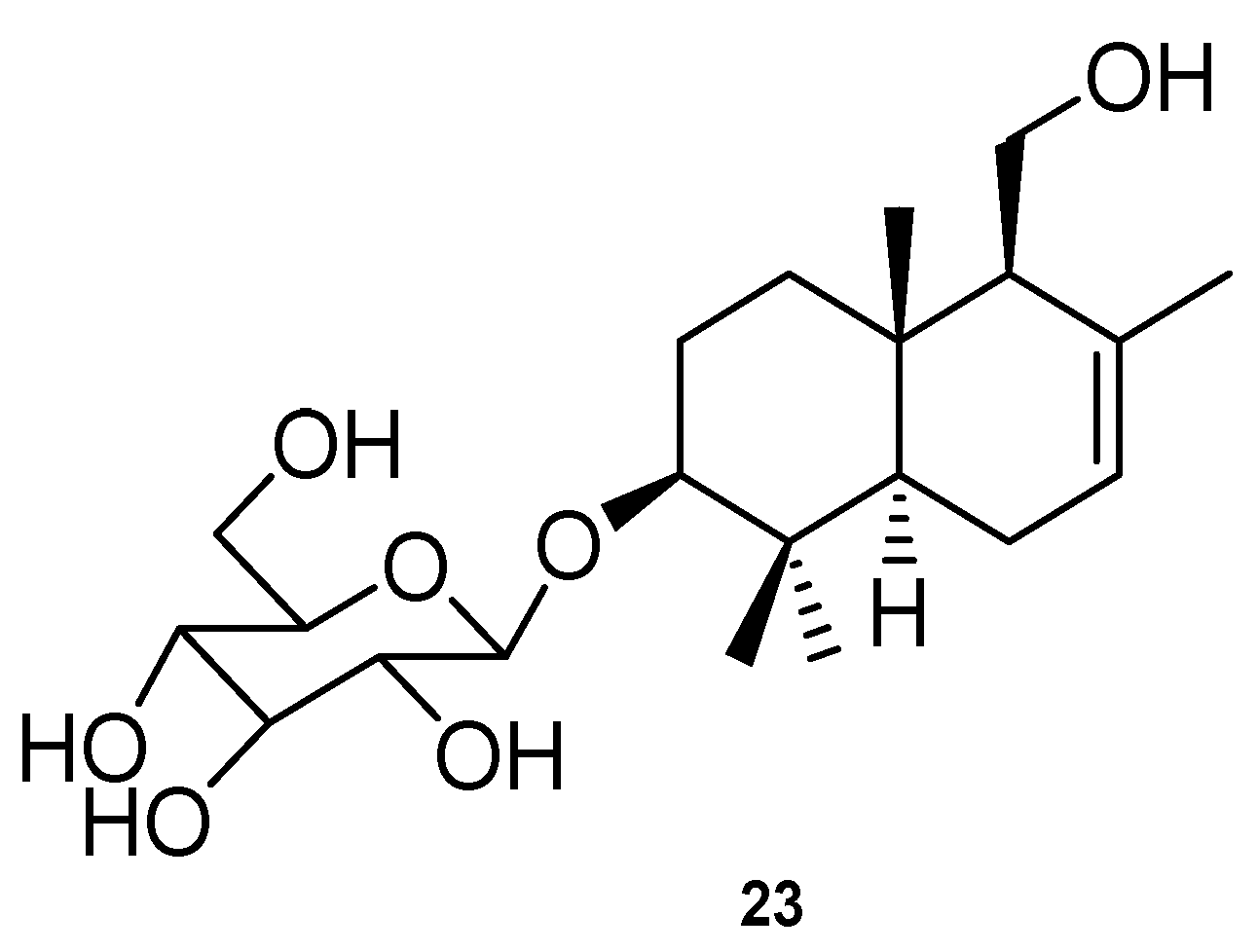 Molecules 27 02501 g006