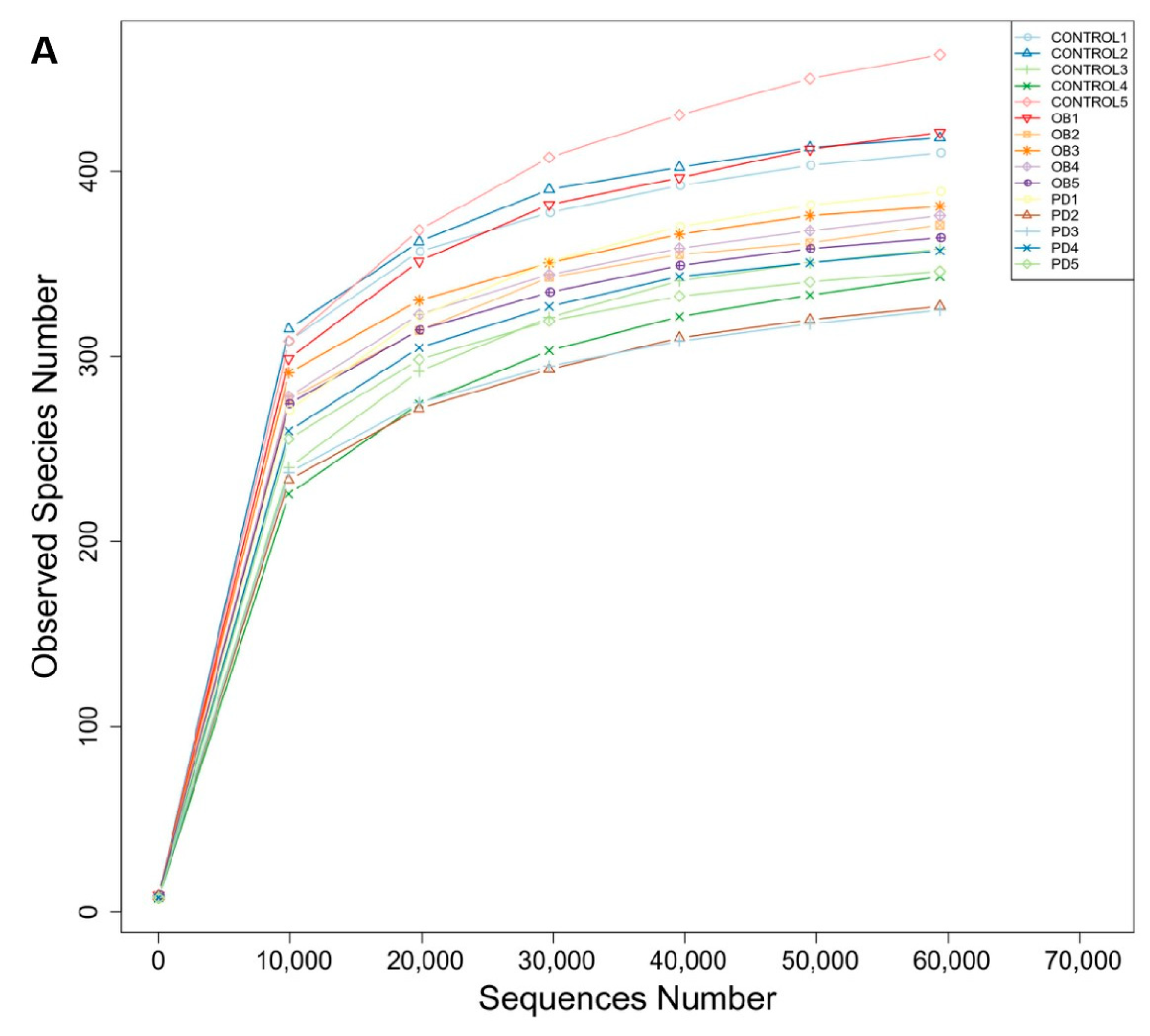 Molecules 27 02502 g003a