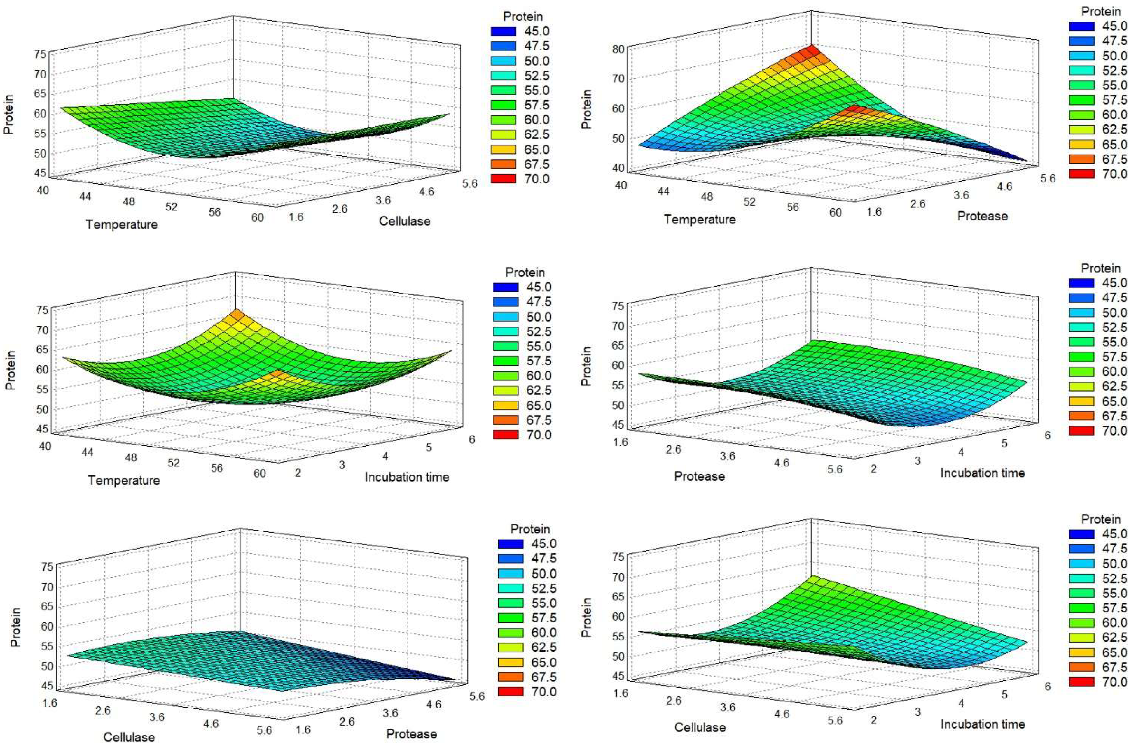 Molecules 27 02505 g002 Molecules 27 02505 g002