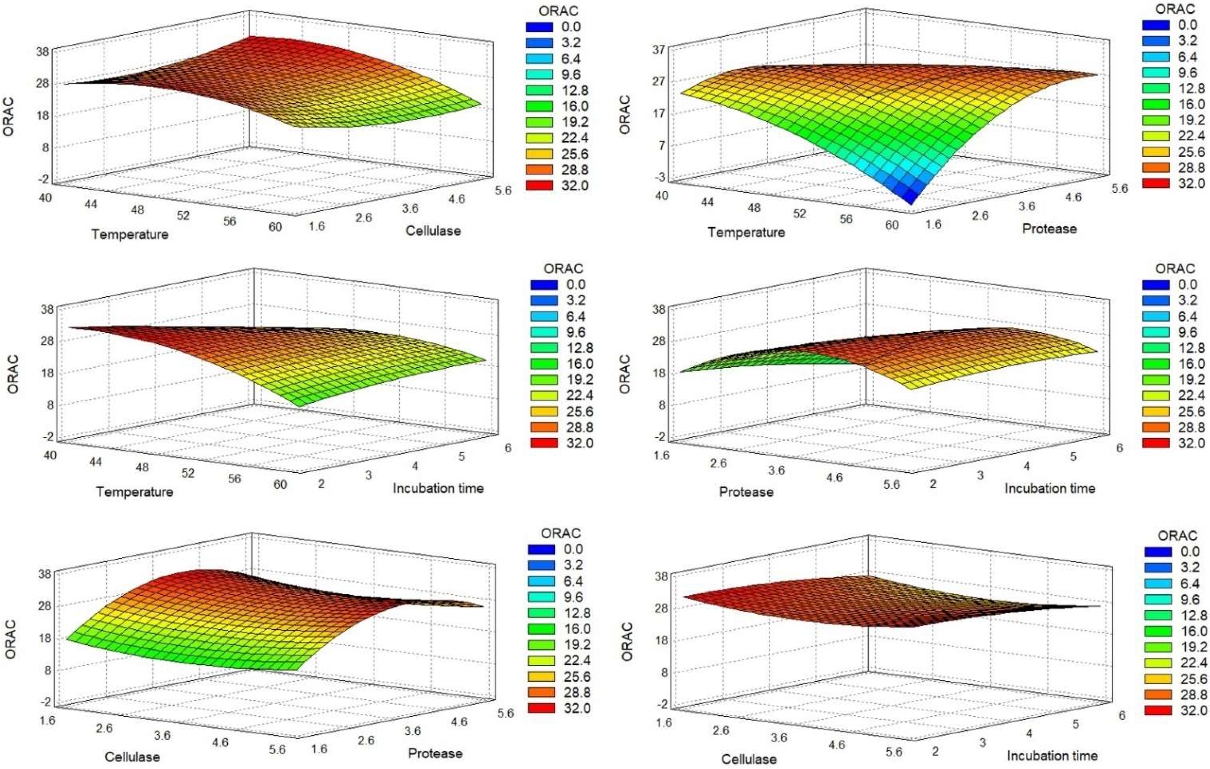 Molecules 27 02505 g003 Molecules 27 02505 g003