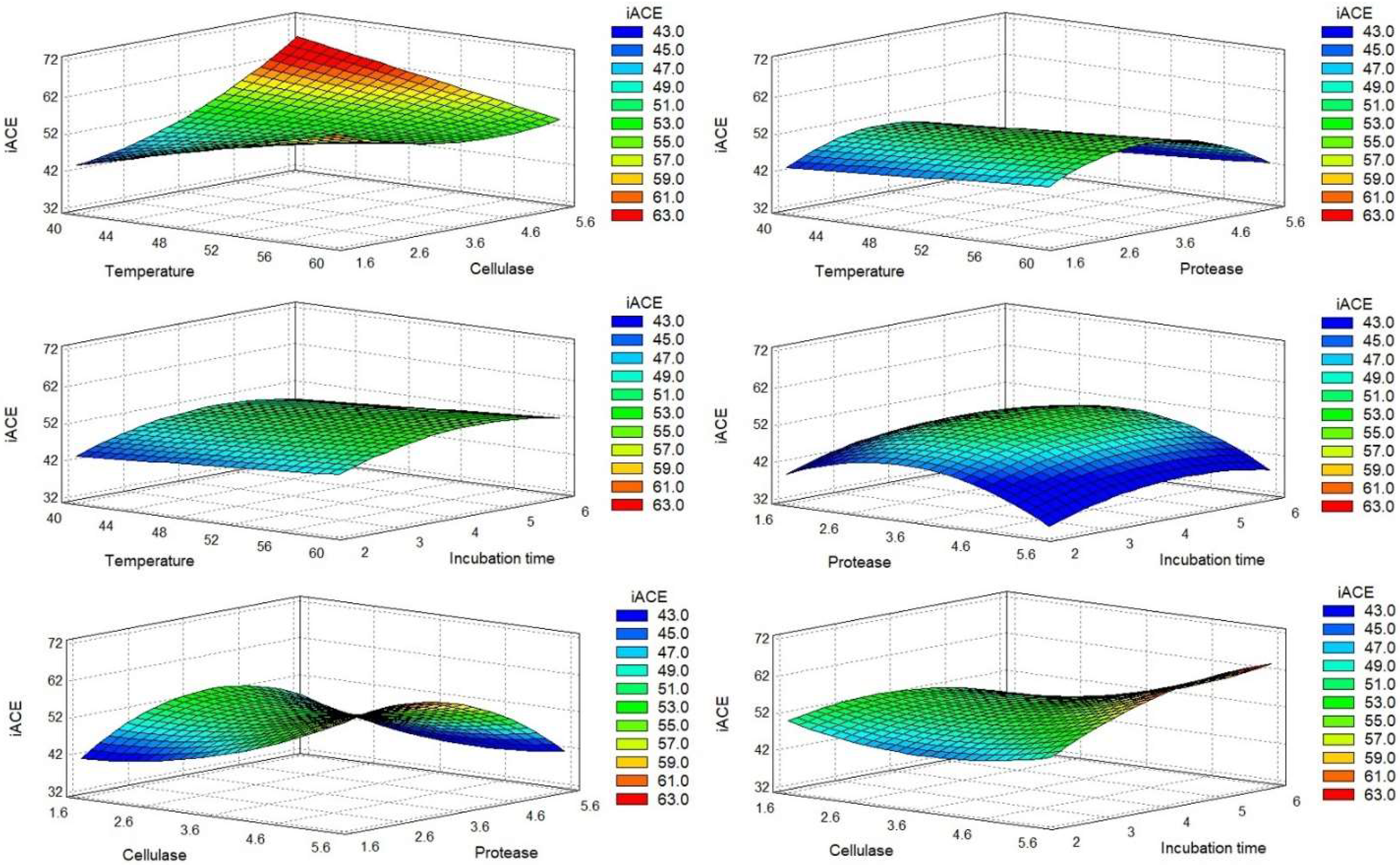 Molecules 27 02505 g004 Molecules 27 02505 g004