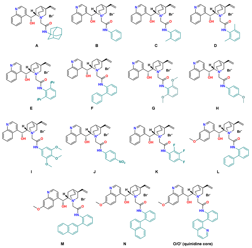 Molecules 27 02508 g001 550