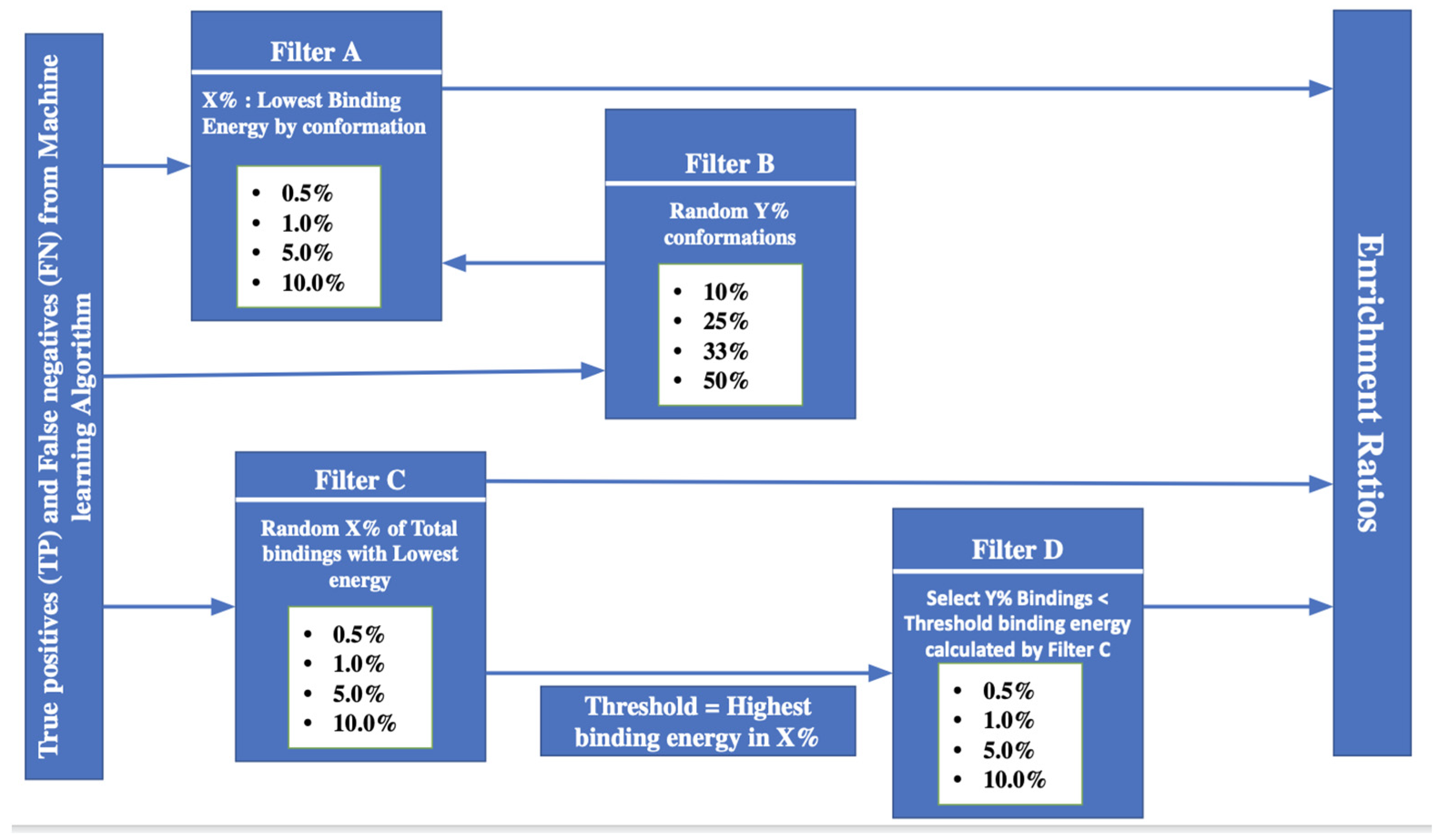Molecules 27 02509 g002 550
