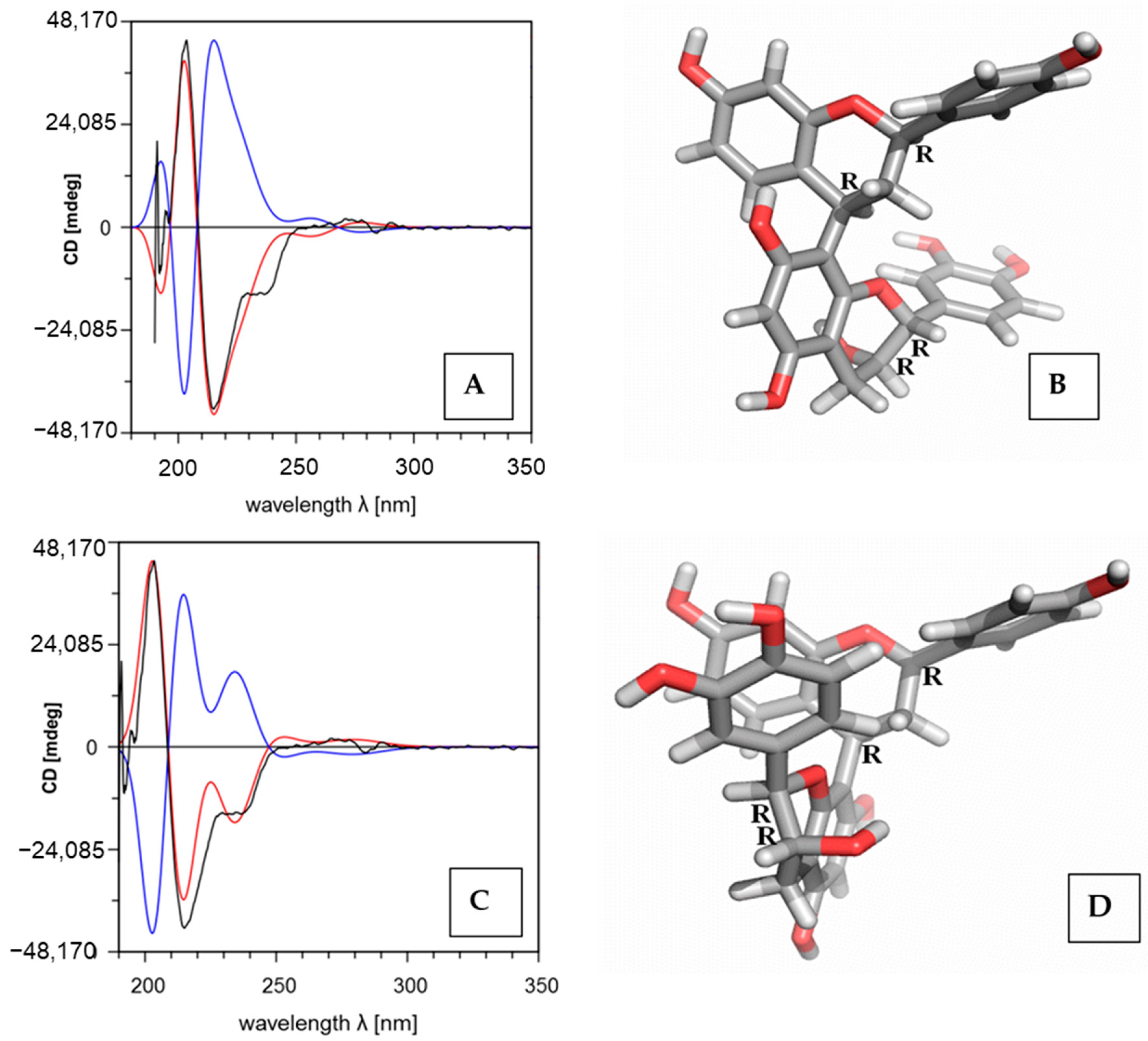 Molecules 27 02512 g001 550