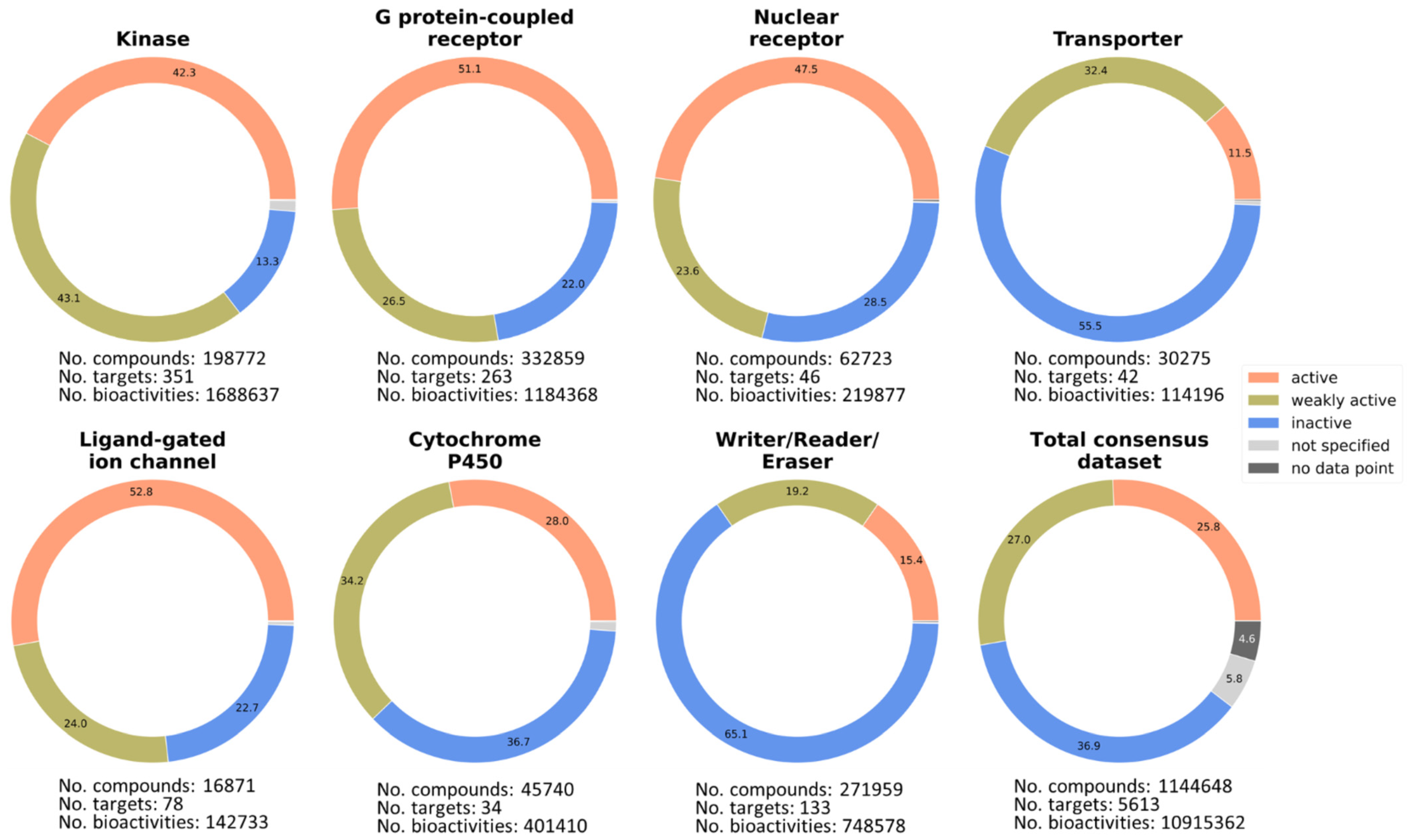 Molecules 27 02513 g004 550