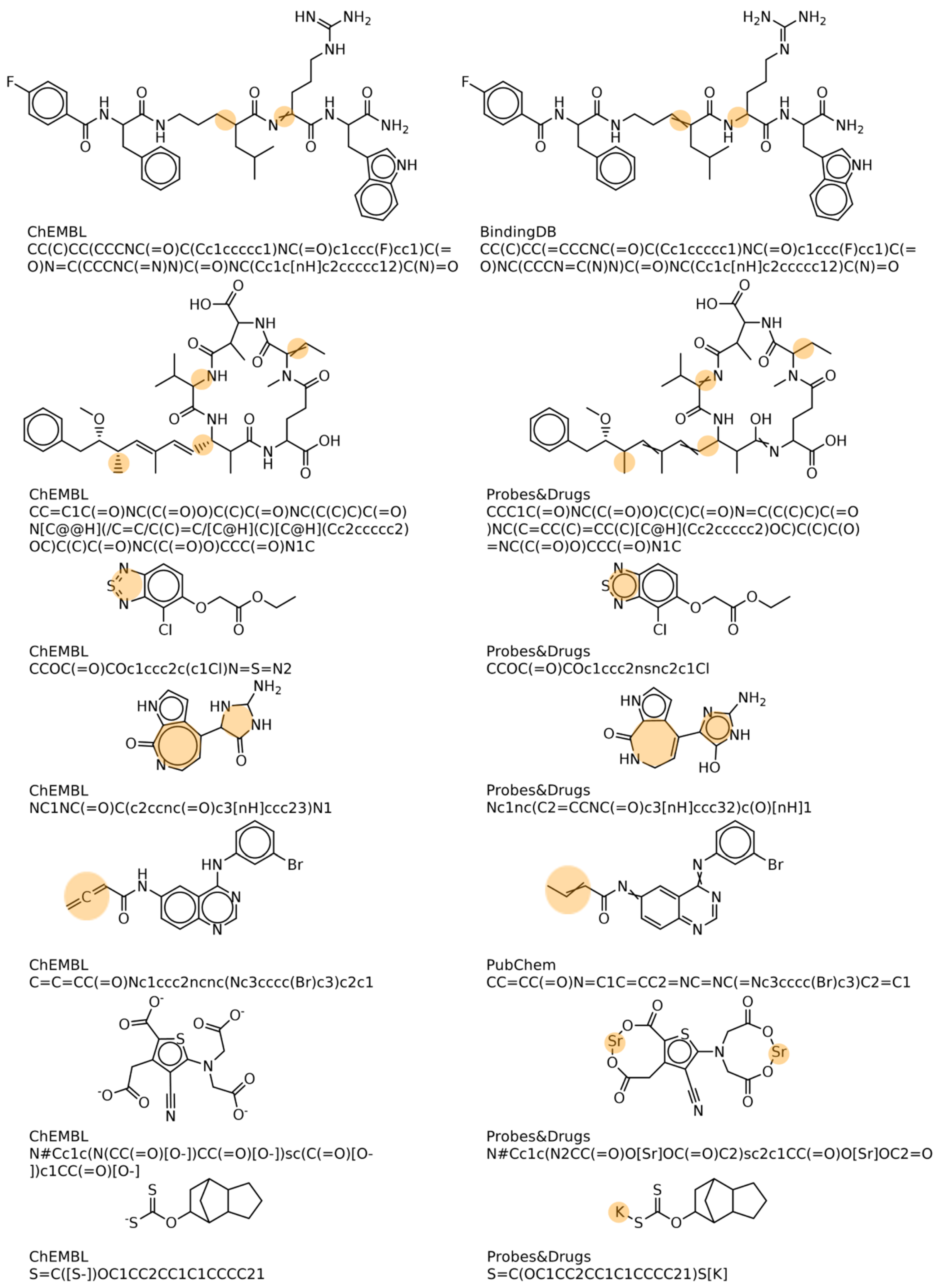 Molecules 27 02513 g005 550