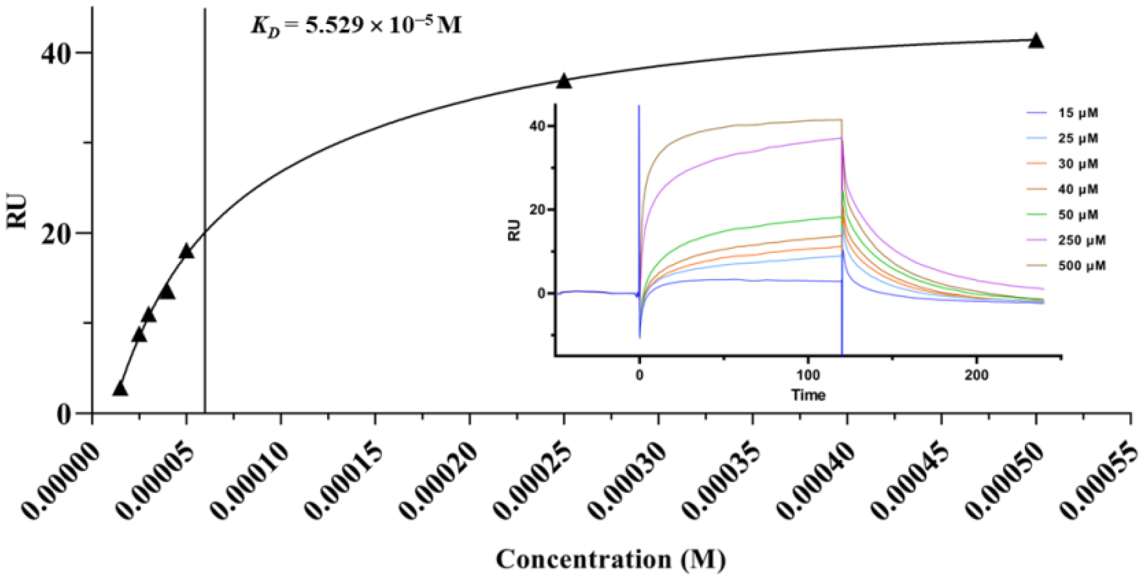 Molecules 27 02517 g002 Molecules 27 02517 g002
