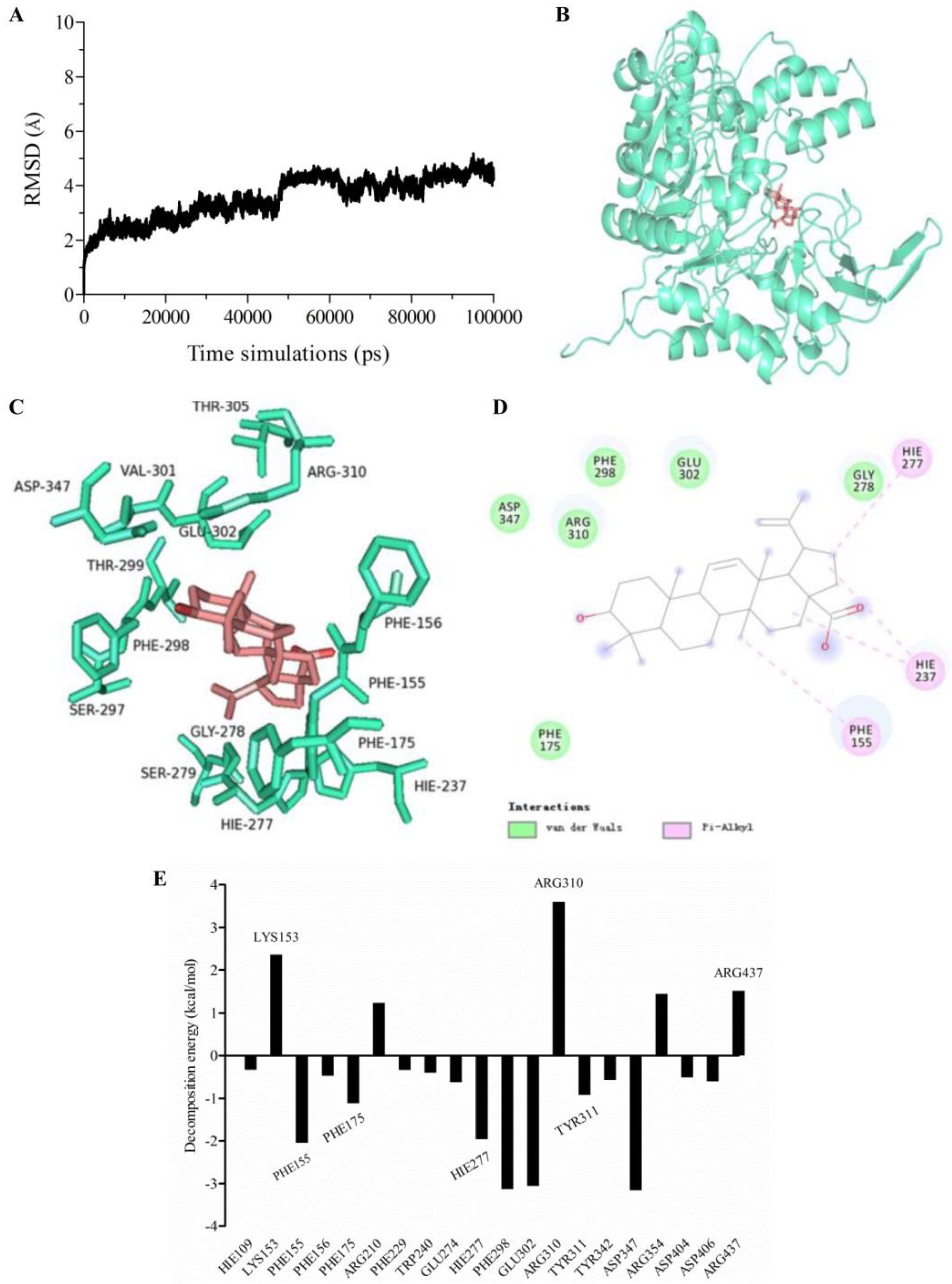 Molecules 27 02517 g004 Molecules 27 02517 g004