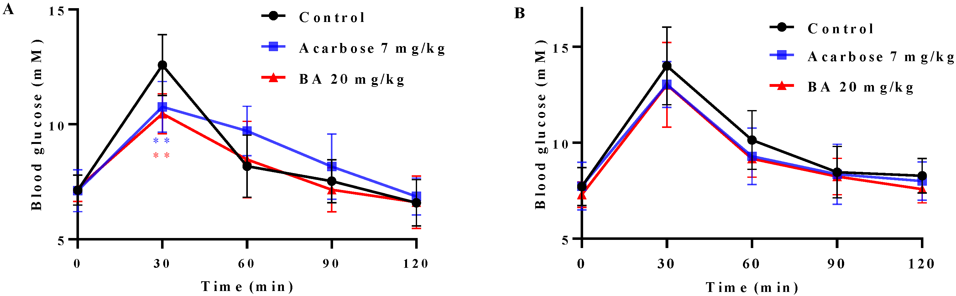 Molecules 27 02517 g005 Molecules 27 02517 g005
