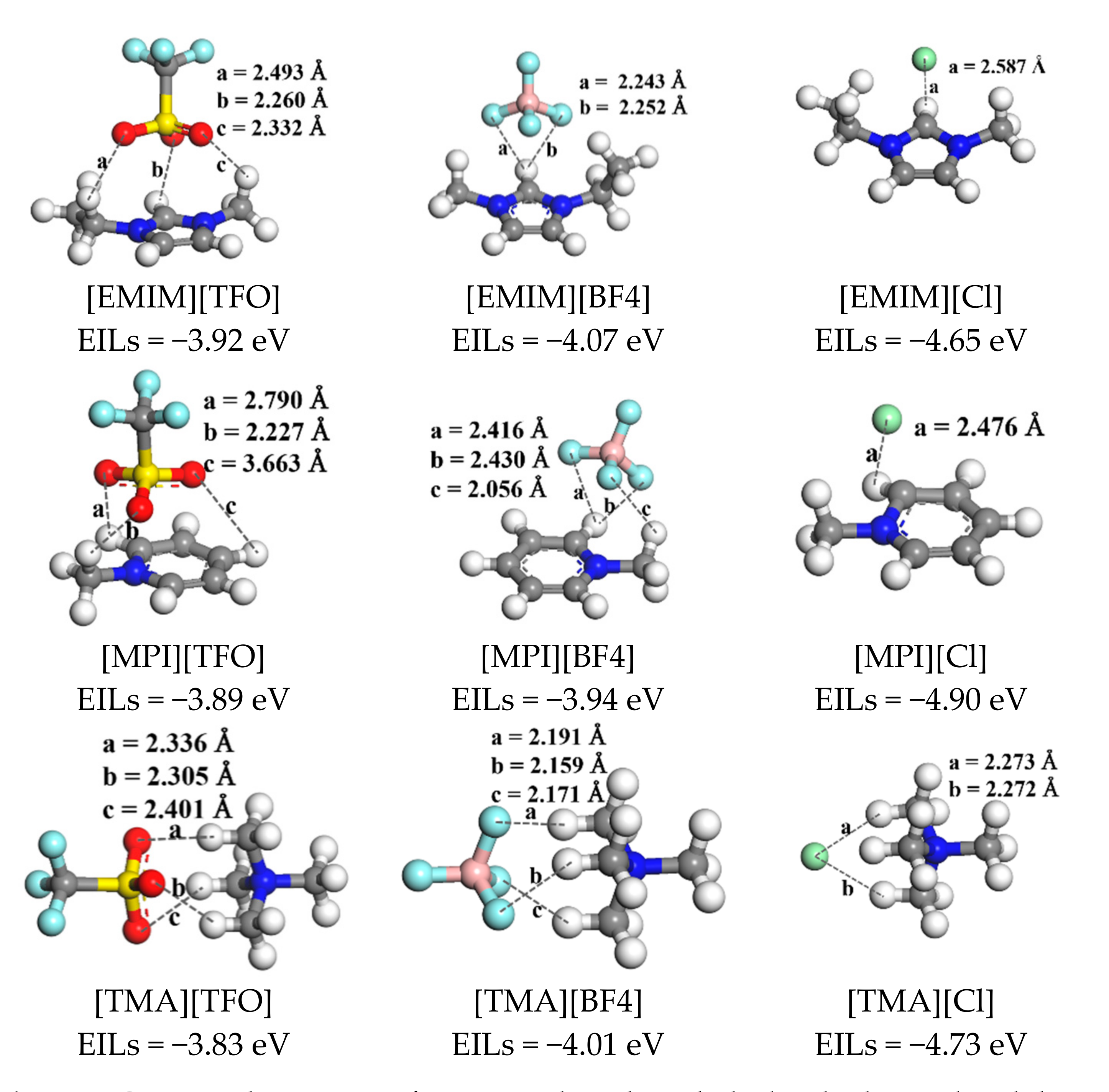 Molecules 27 02518 g001 550