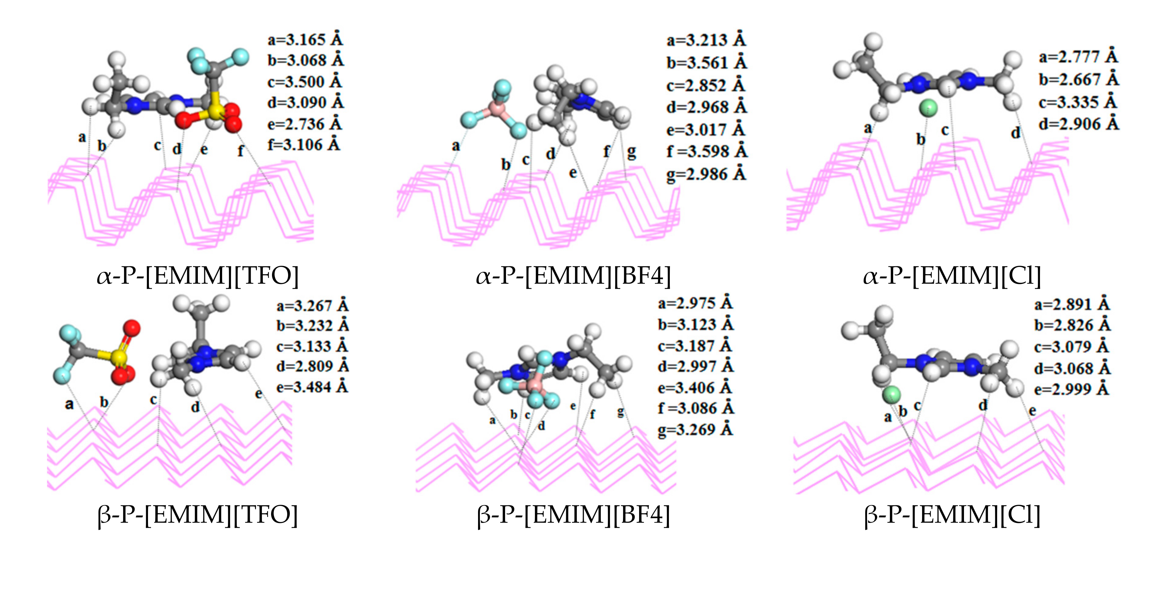 Molecules 27 02518 g002a 550