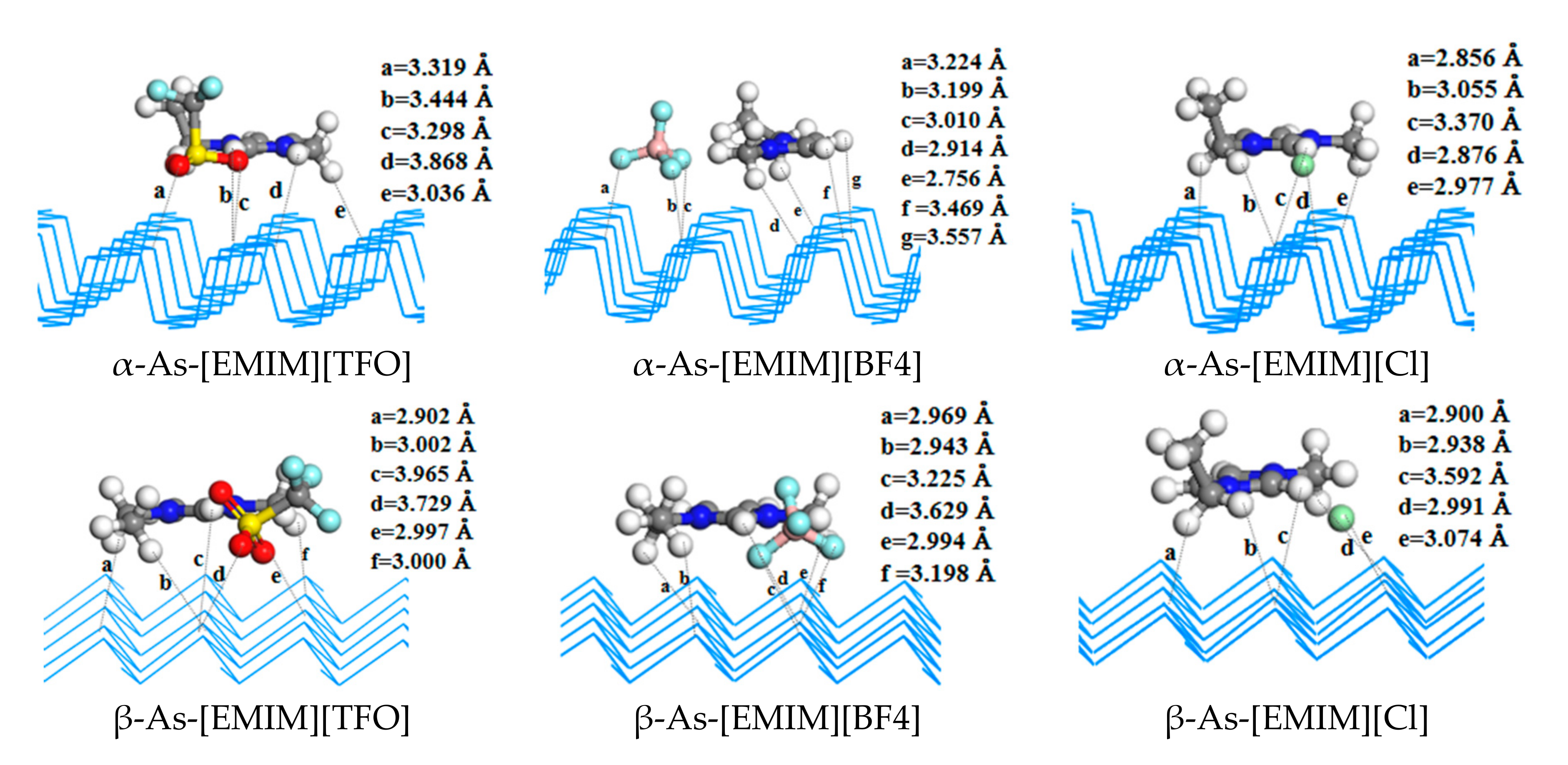 Molecules 27 02518 g002b 550