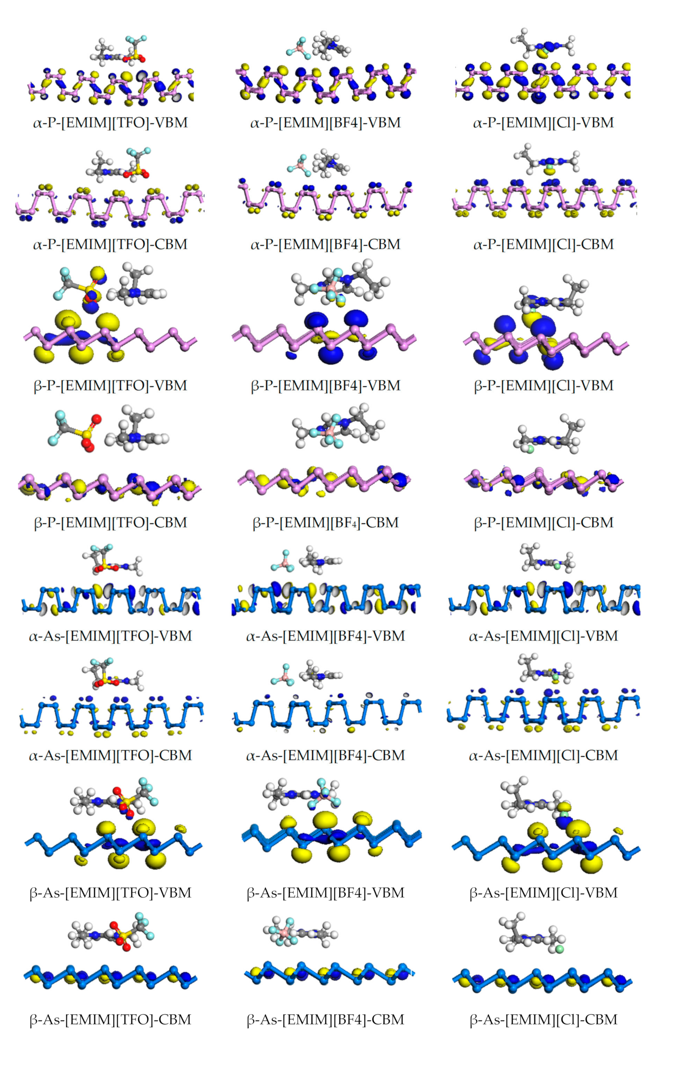 Molecules 27 02518 g003 550