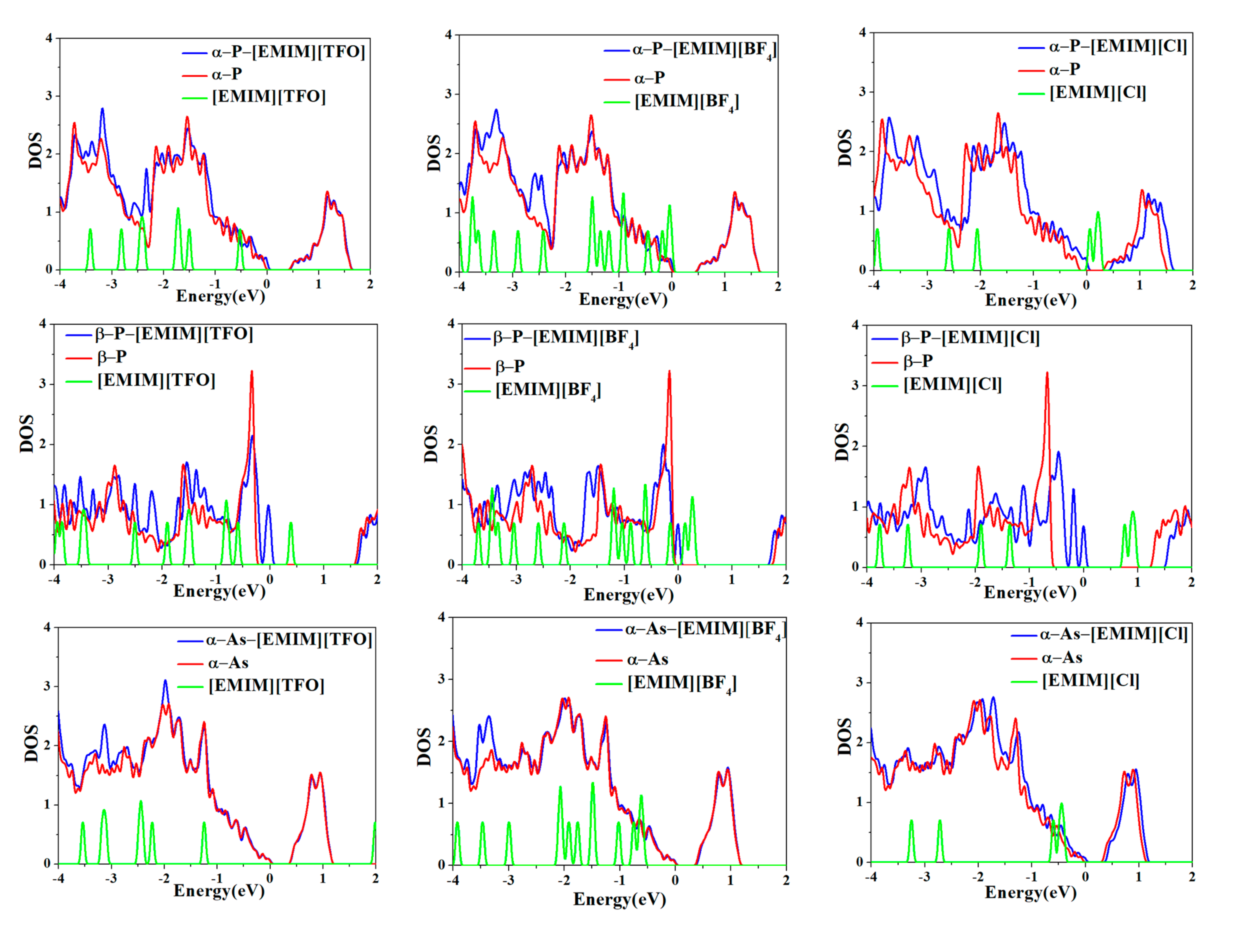 Molecules 27 02518 g004a 550