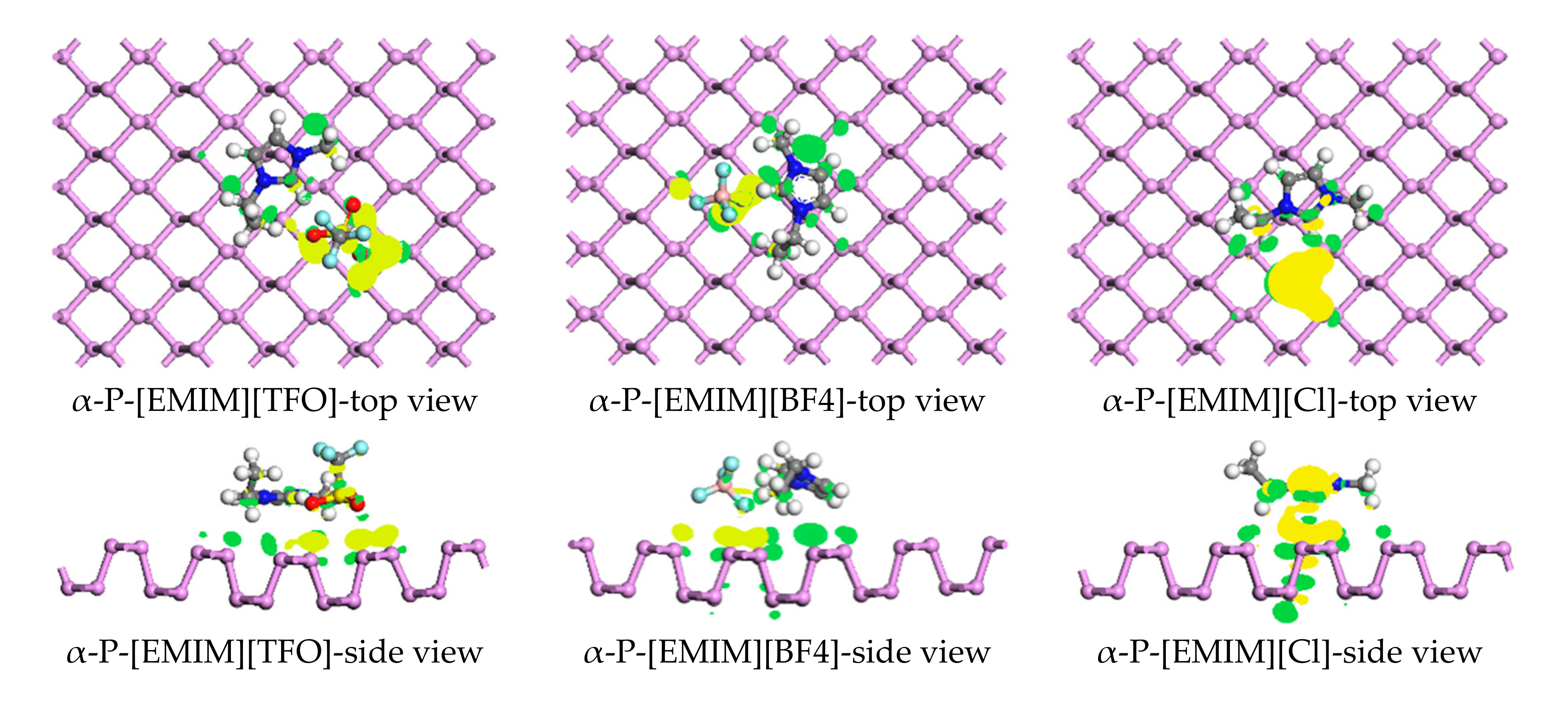 Molecules 27 02518 g005a 550