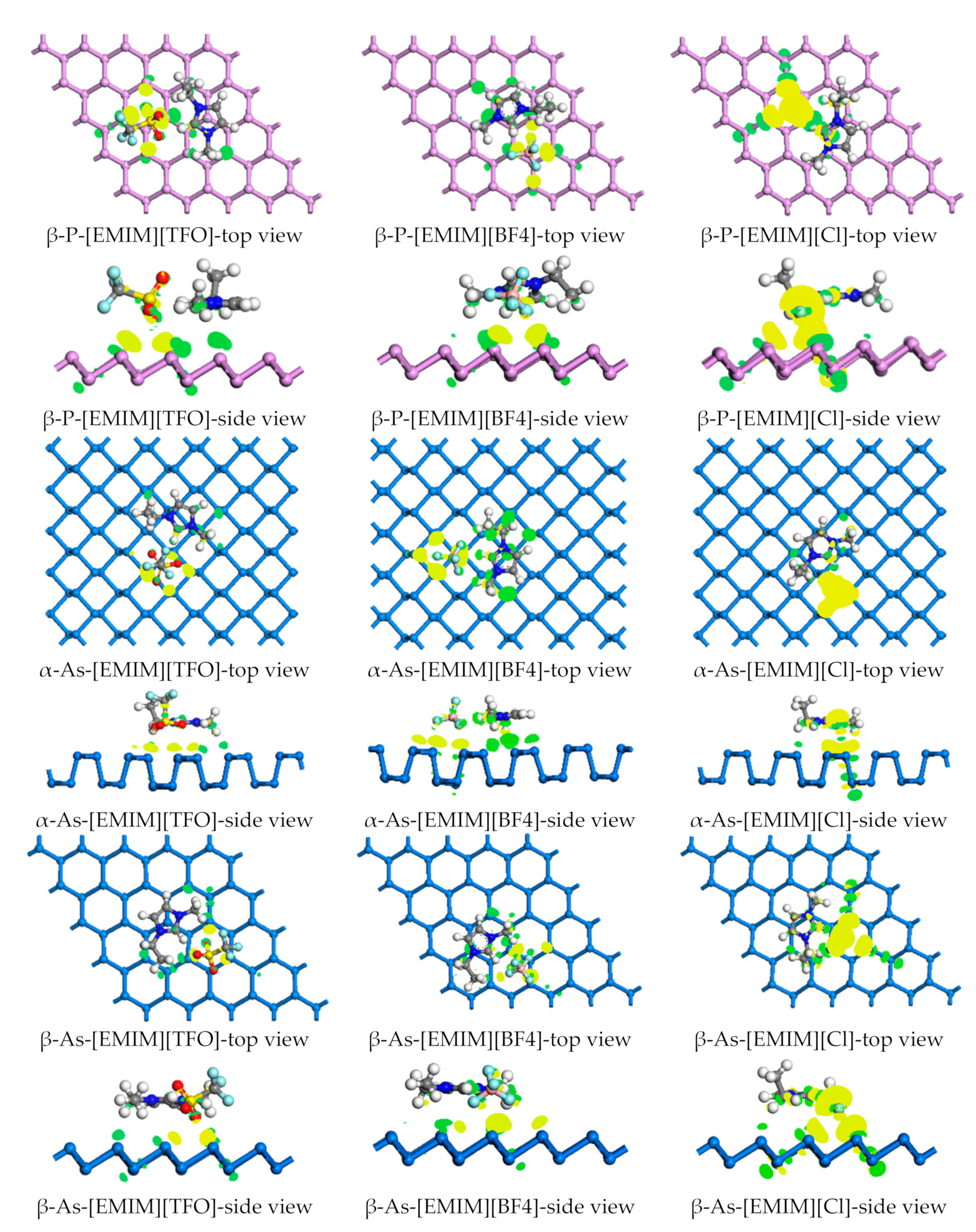 Molecules 27 02518 g005b 550