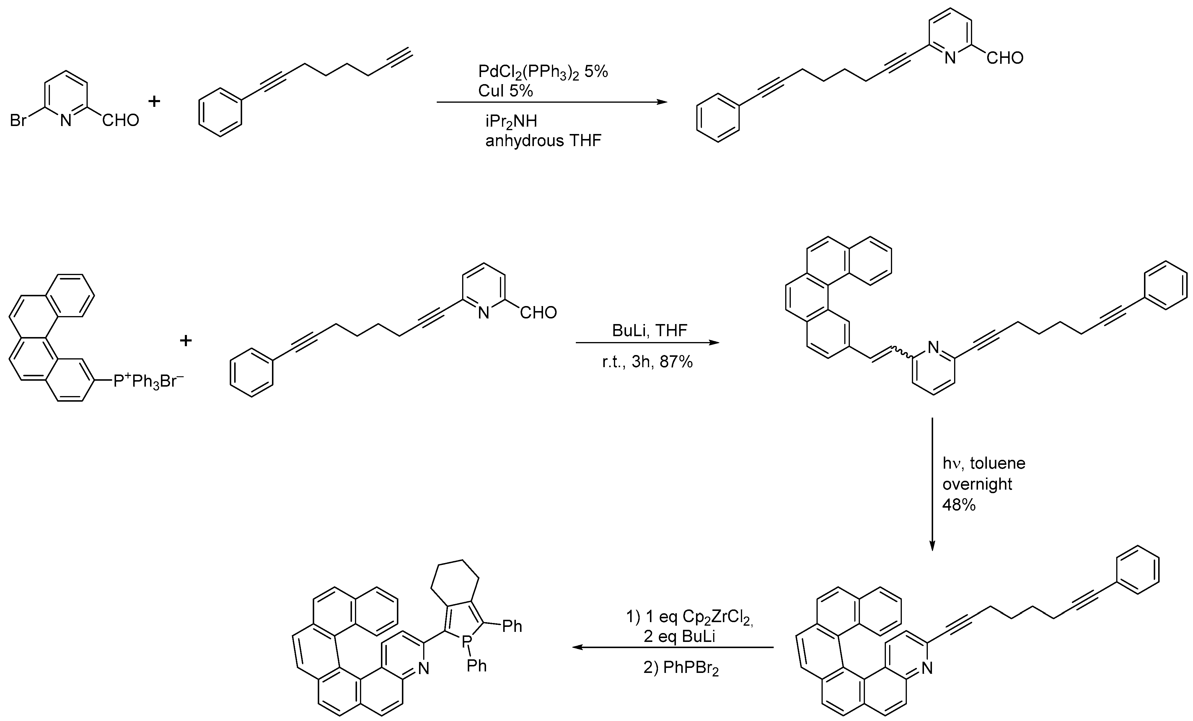 Molecules 27 02522 sch006 550