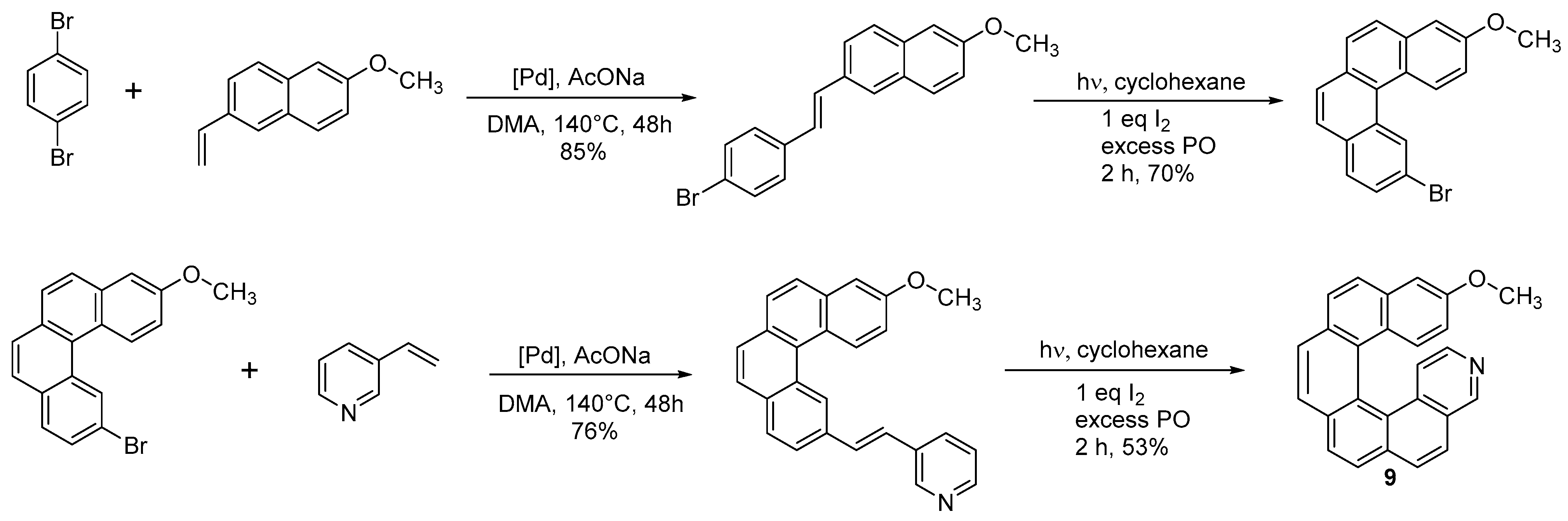 Molecules 27 02522 sch008 550