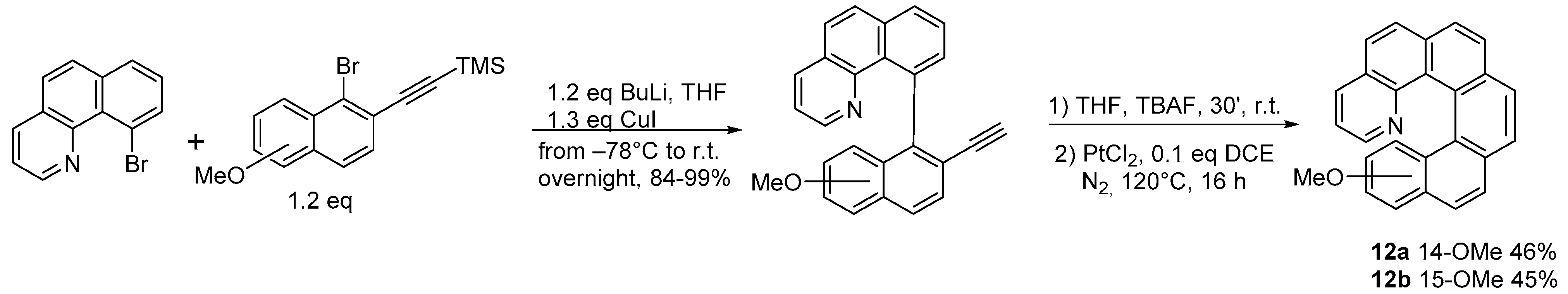 Molecules 27 02522 sch010 550
