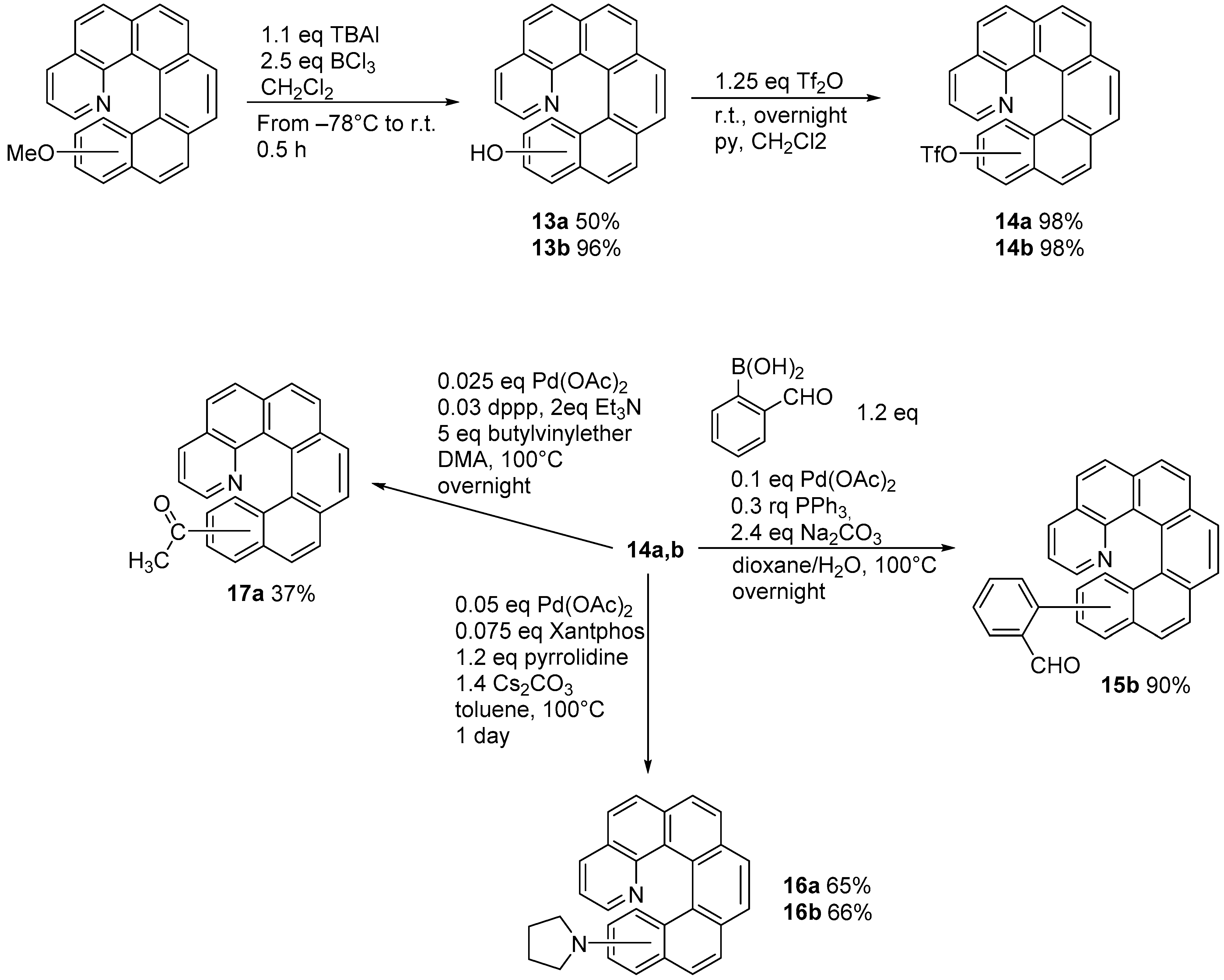 Molecules 27 02522 sch011 550